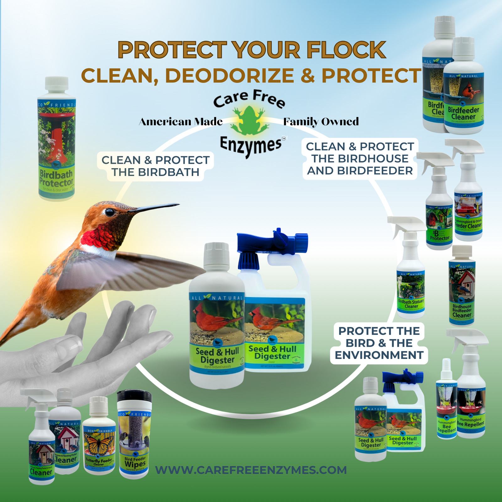 Bird Seed Hull & Waste Digester | Natural Cleaner for Under Feeders | 32 oz & 33