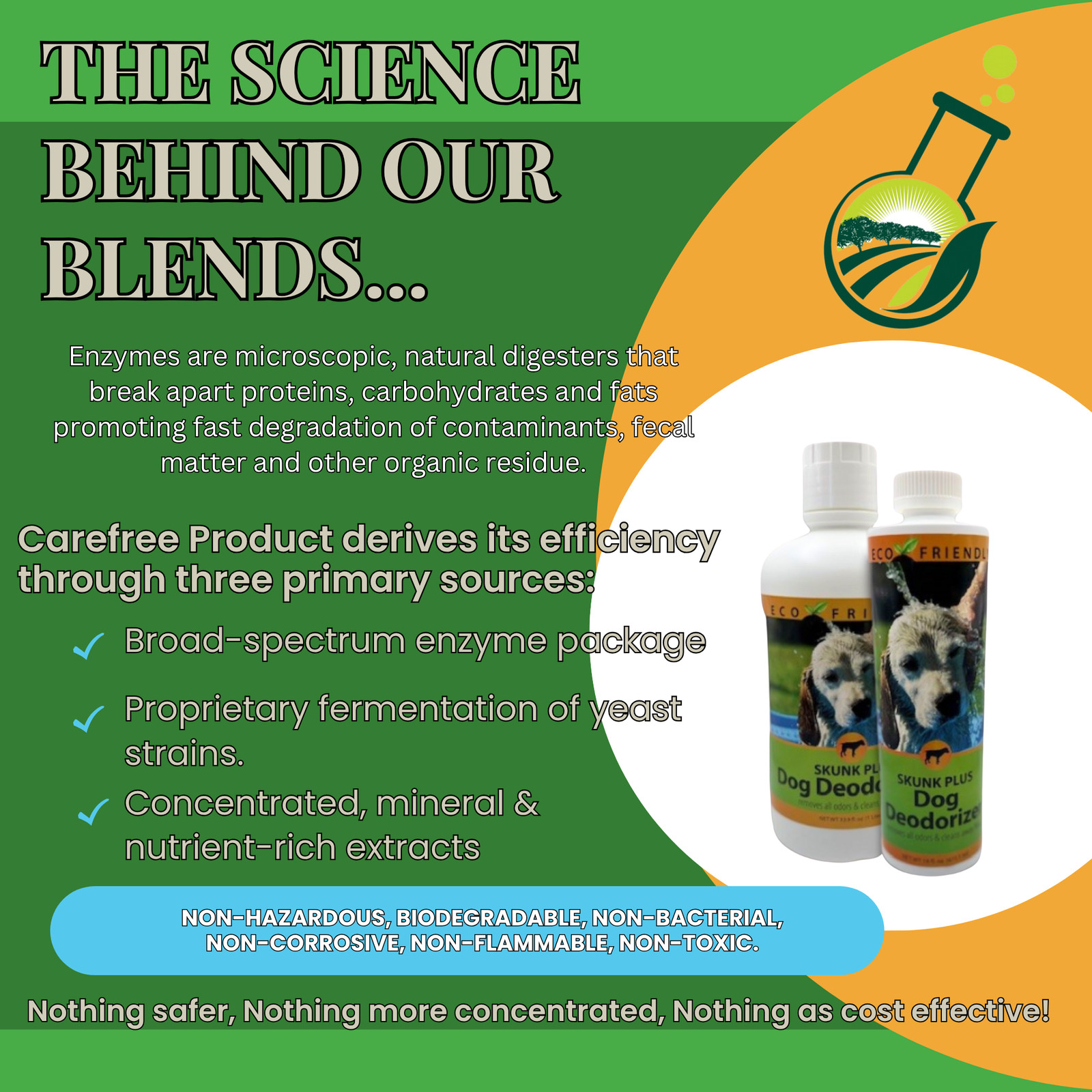 Skunk Odor Eliminator for Dogs & Cats | Skunk Plus Pet Deodorizer | 16 oz & 33.9