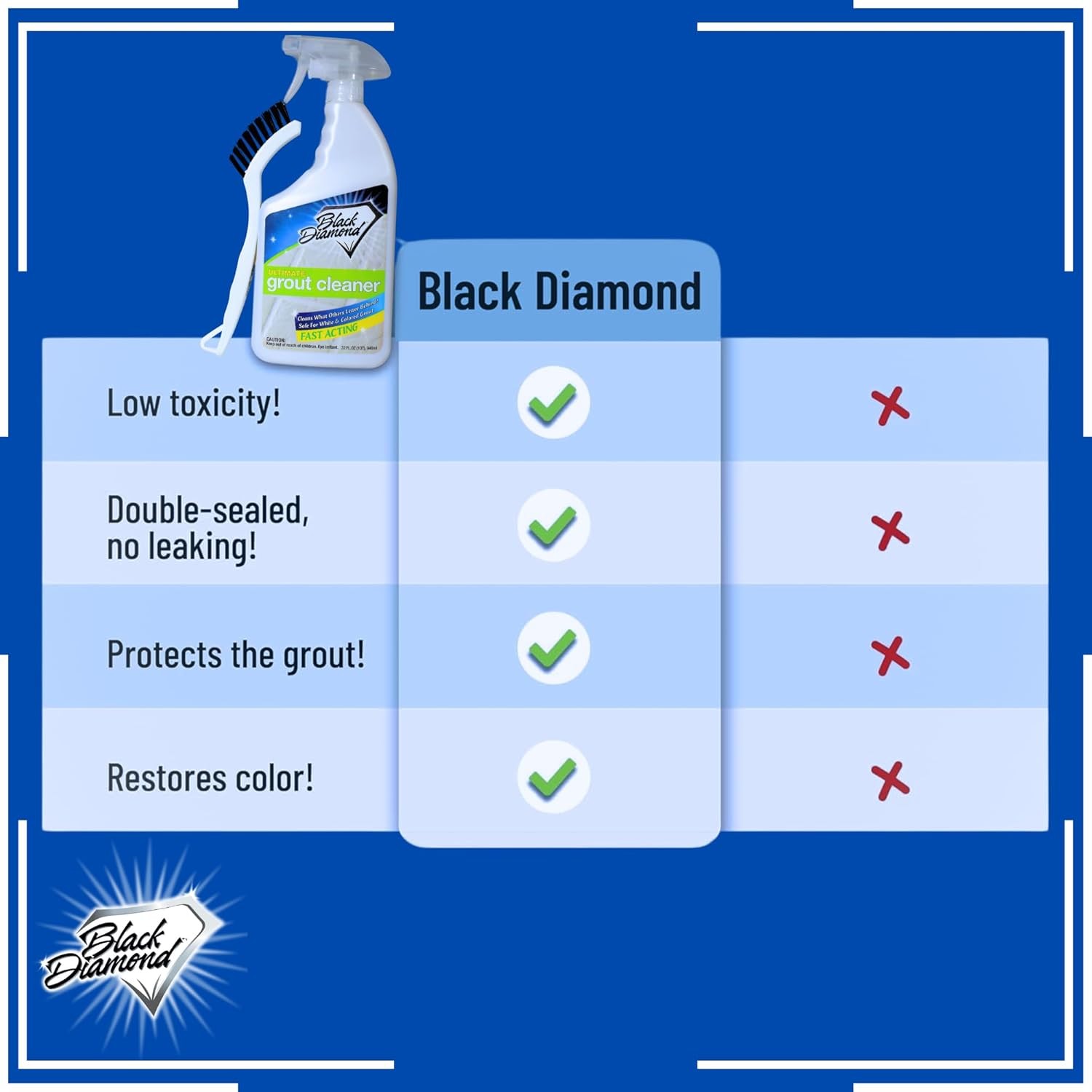 Black Diamond Ultimate Grout Cleaner: Best Cleaner for