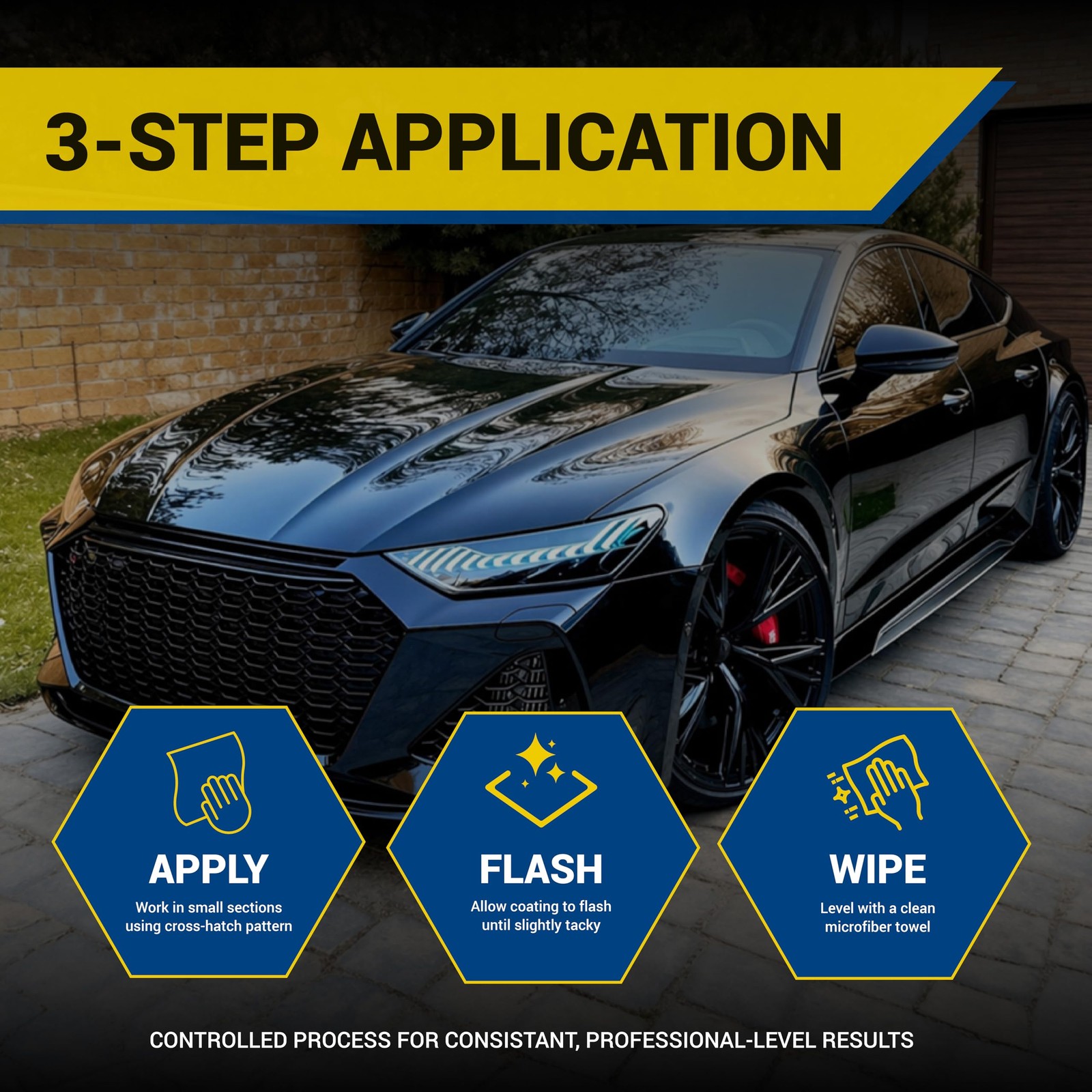 RestorFX Protect One Ceramic Coating for Cars – SiO2 Paint Protection – 1 Yea…