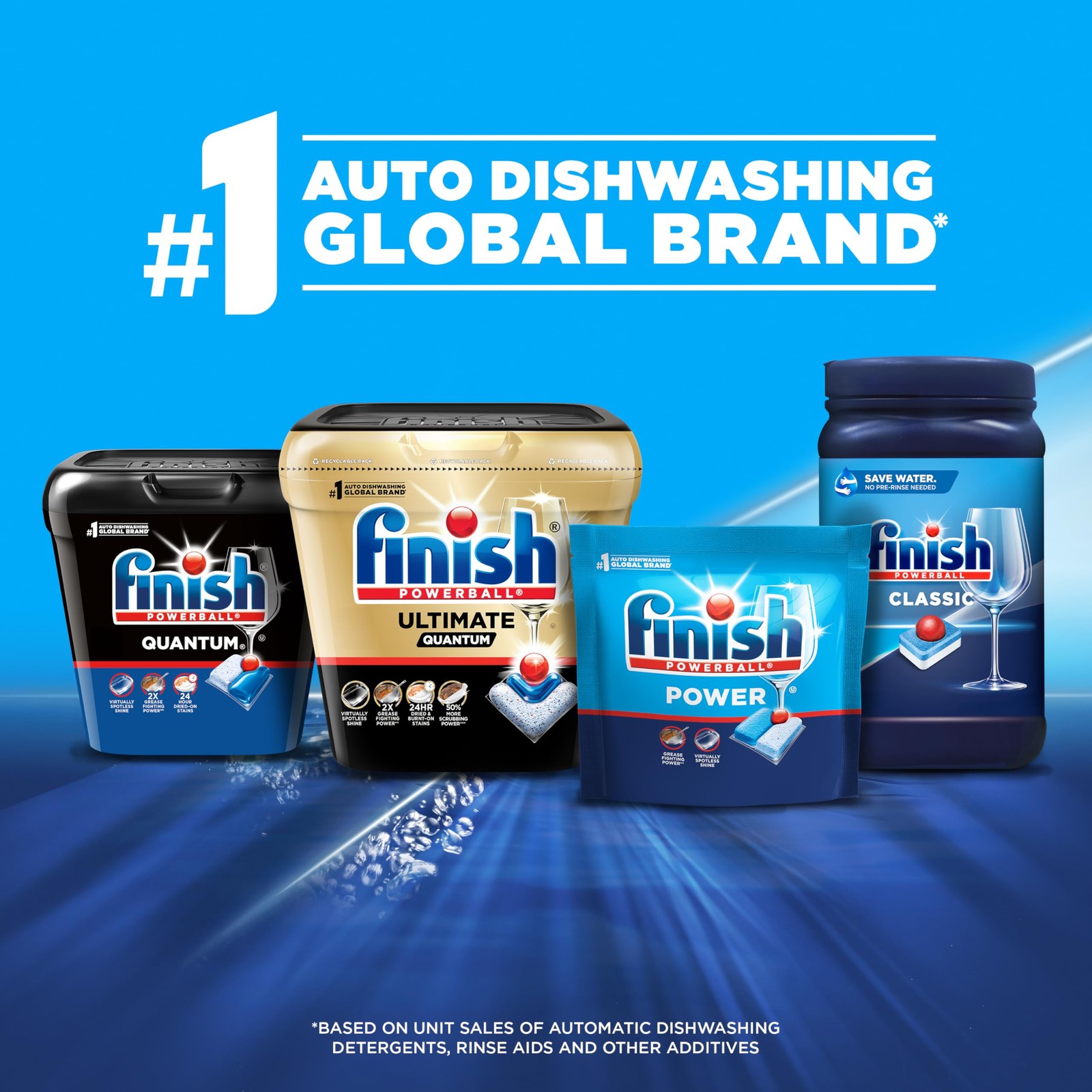 Finish Classic Dishwasher Pods, No PreRinse Dishwasher Detergent Soap For Cle…