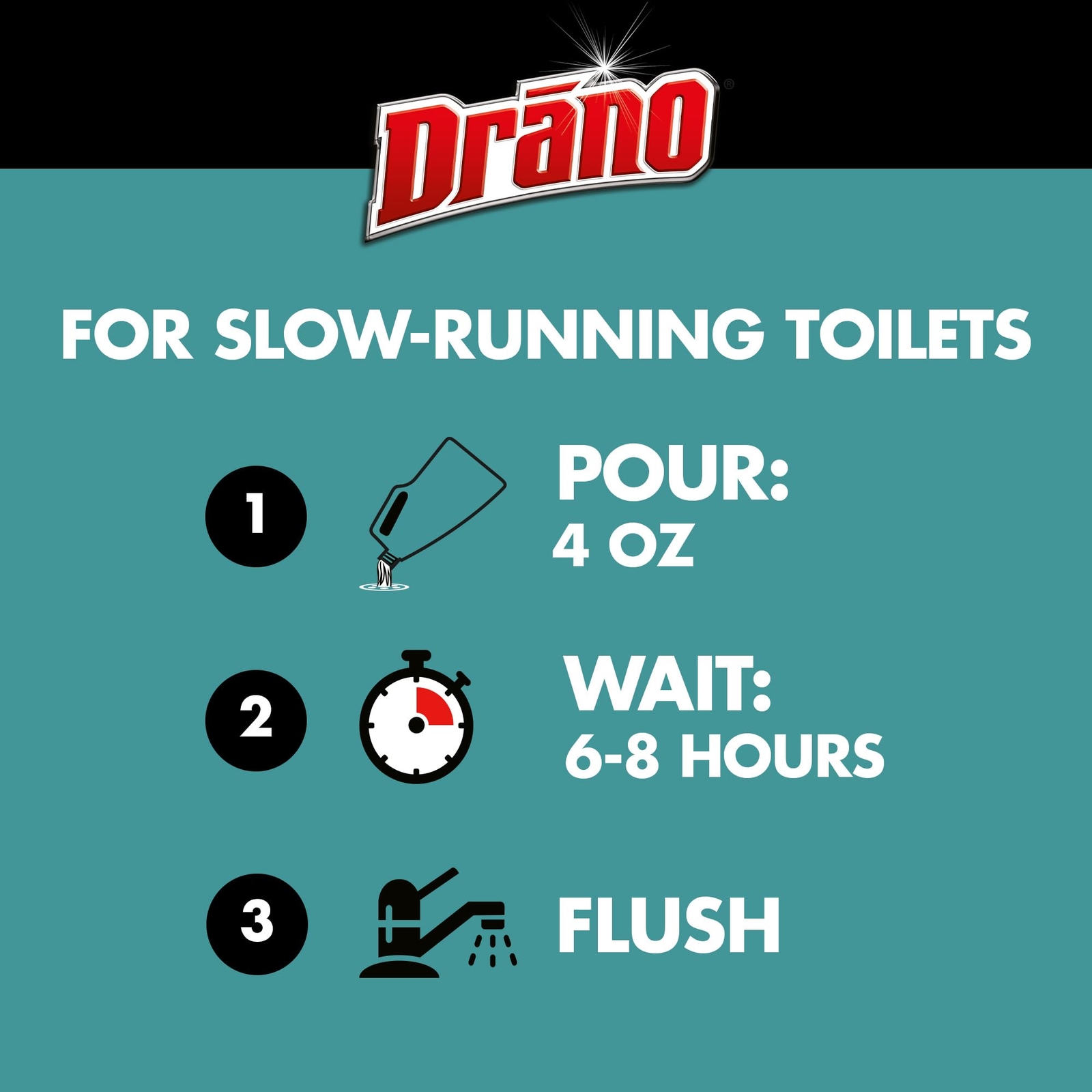 Drano Max Build Up Remover 60 Fl Oz Prevents Clogs Safe For Pipes Monthly Use
