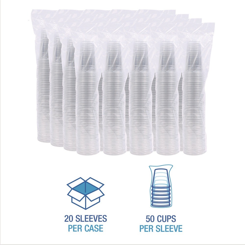Boardwalk TRANSCUP20CT 20 oz. Translucent Plastic Cold Cups – CL (1000/CT) New