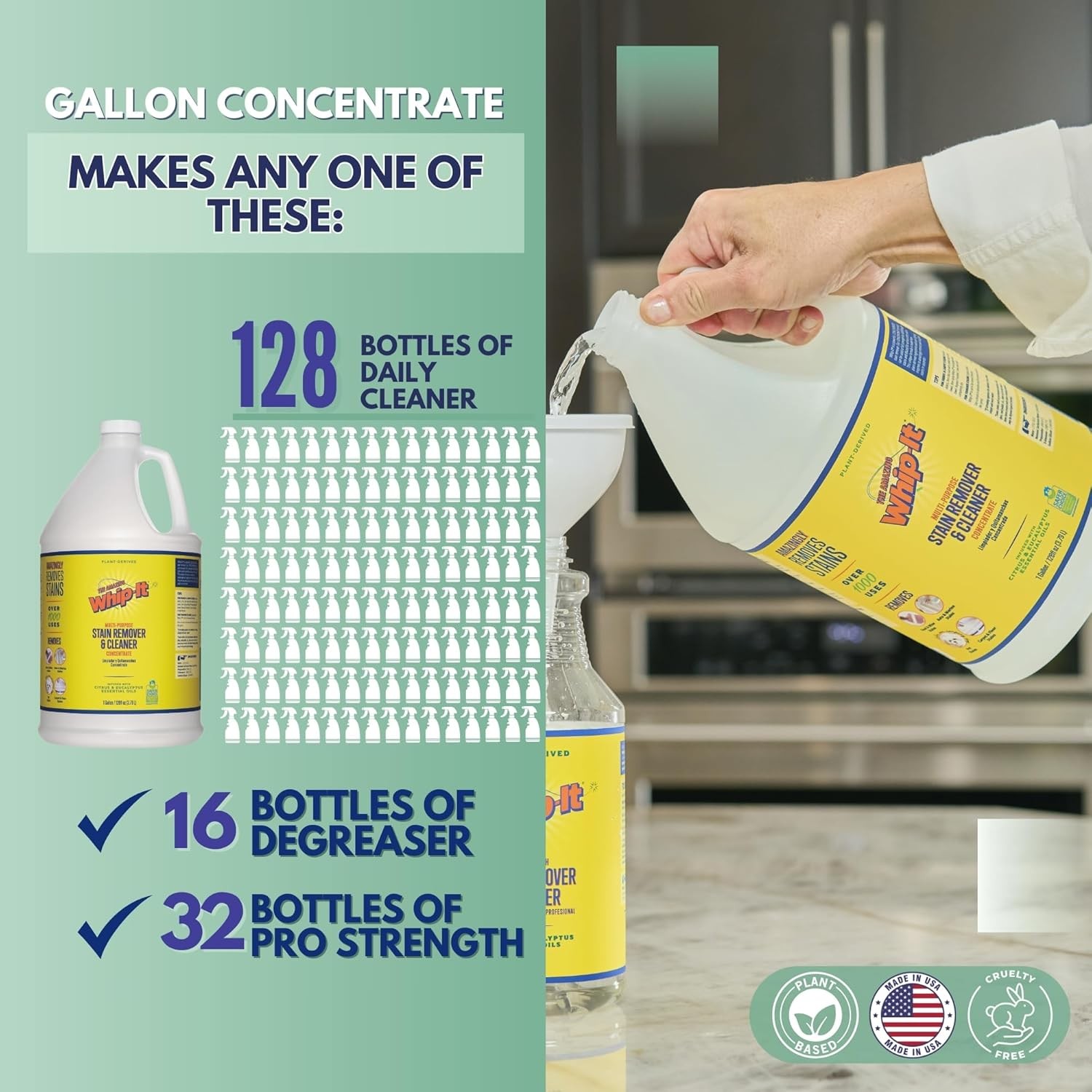 It Cleaner Concentrate, Multi Purpose Stain Remover, Plant Based Enzyme Cleaner,