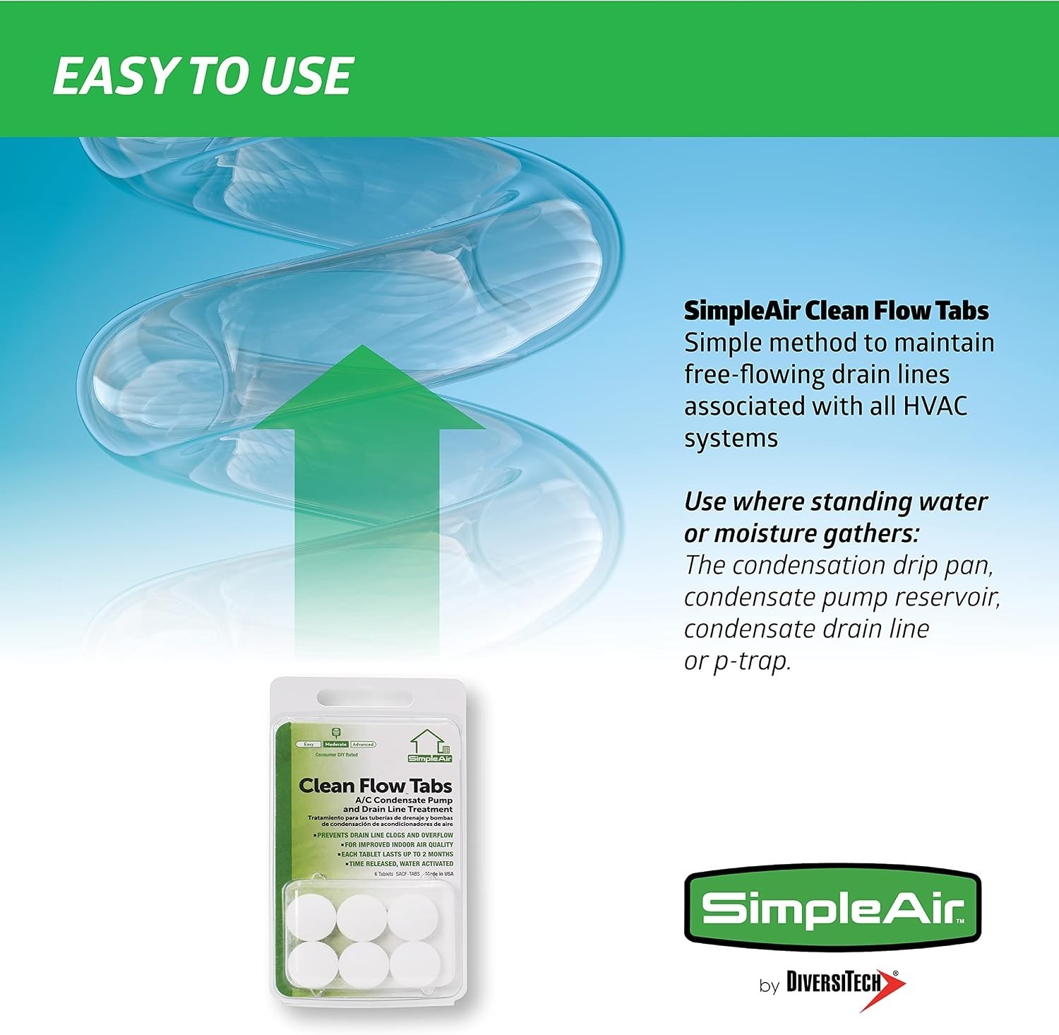 Clean Flow Tabs for AC Units & HVAC – 6 Pack for Optimal Drain Maintenance