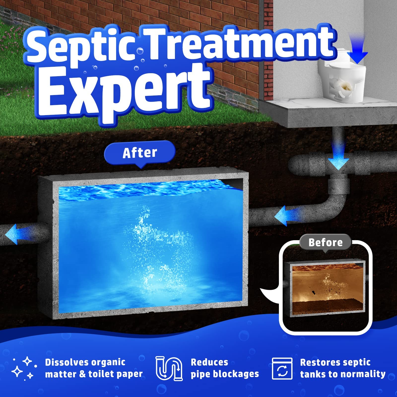 Vacplus Septic Tank Treatment 12 Pcs for 1-Year Supply, Dissolvable Packs wit…
