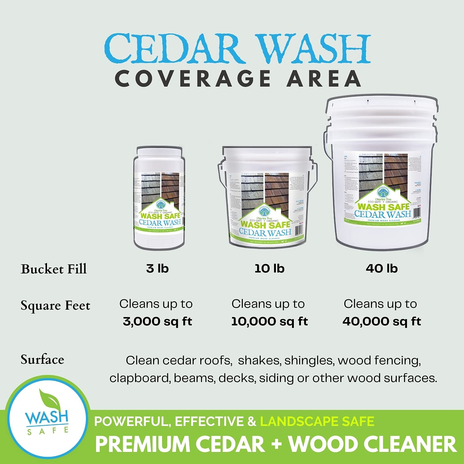 CEDAR WASH Eco-Safe and Organic Wood Cleaner, 10 Lb. Container, Clear (WS-CW-10L