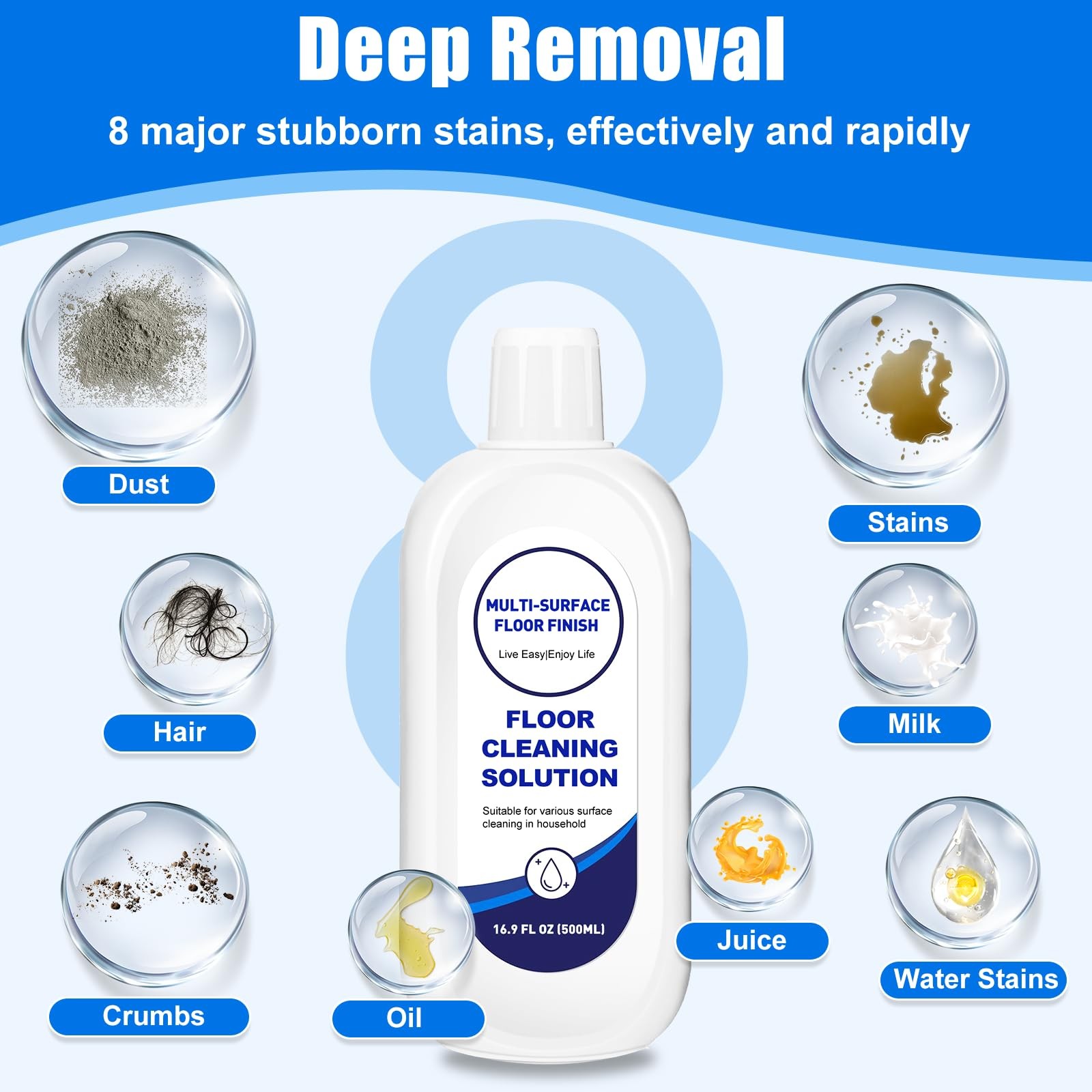 2L Floor Cleaner with Tineco Cleaning Solution,Multiple Hard Floors for All R…