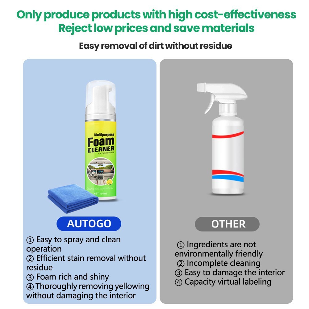 3PCS Multi Purpose Foam Cleaner for Car Detailing Seat Headliner Dashboard