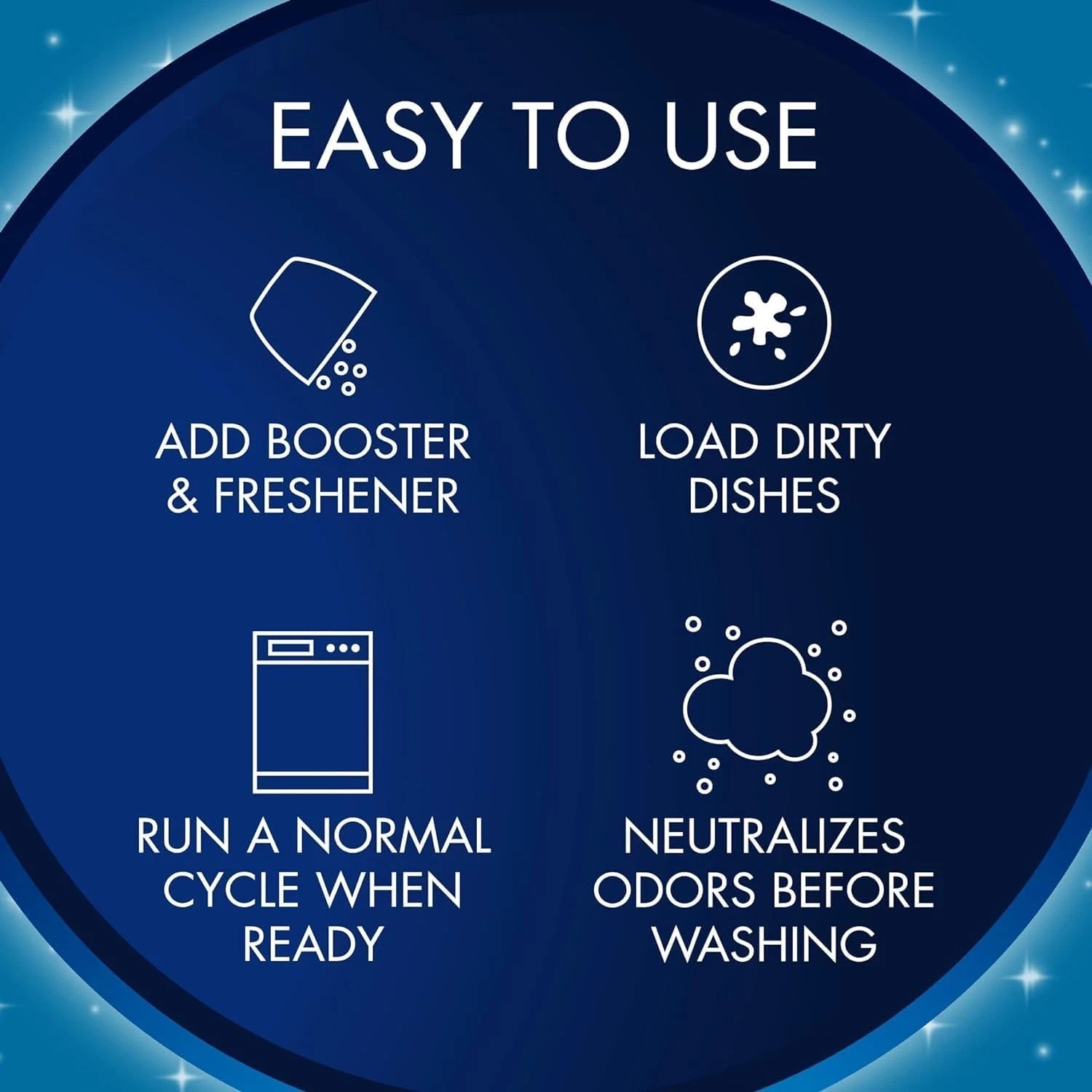 Glisten Dishwasher Detergent Booster & Freshener 28oz Each – PACK OF 4