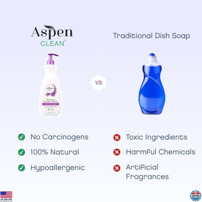 Natural Lavender Lemongrass Dish Soap – Organic, Vegan, Eco-Friendly,