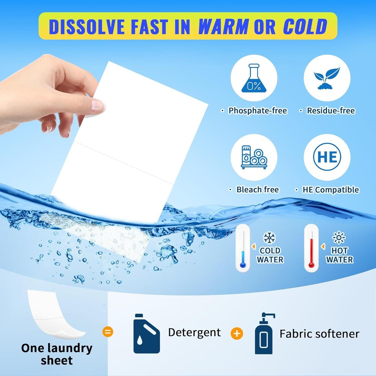 Fixsmith Laundry Detergent Sheets – 160 Loads (80 Sheets) Fragrance Free –