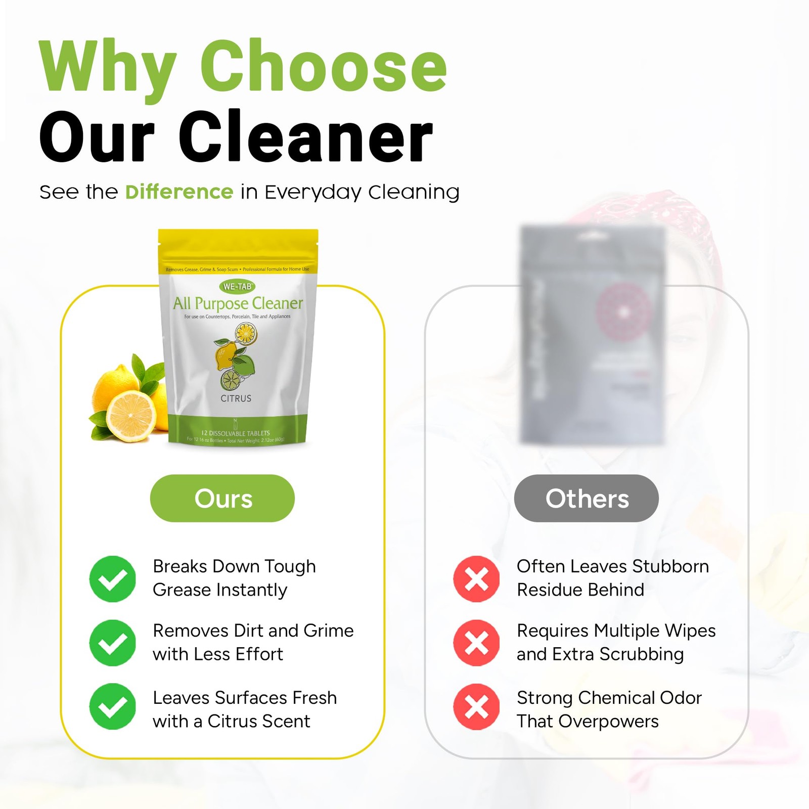 All Purpose Cleaner Concentrate Refill, Multi Surface Clean Refill, Non-toxic…