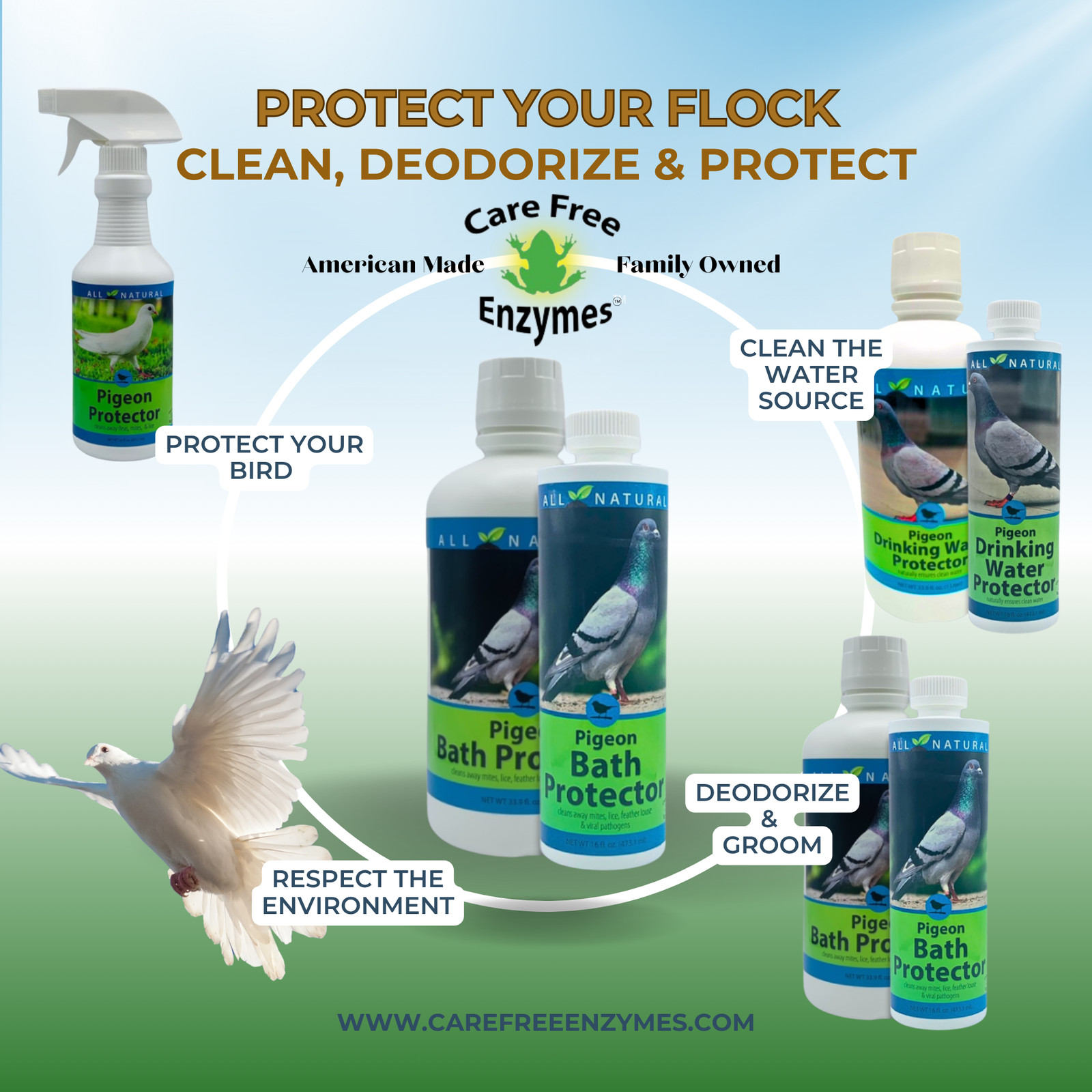 Pigeon Bath Protector & Feather Conditioner | For Show & Racing Pigeons | 16 oz