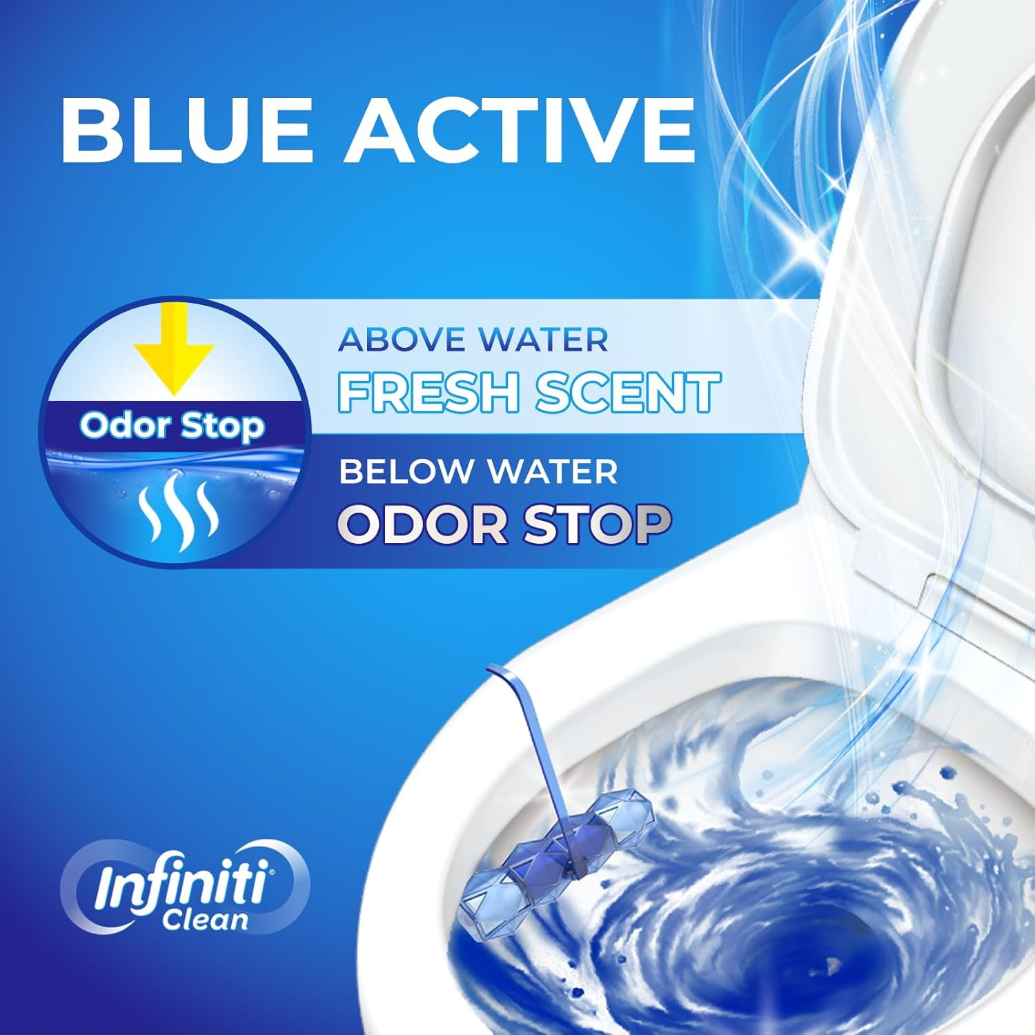 Toilet Bowl Cleaner Blue Active Rim Hanger – Ocean Scent, 2 × 1.8 OZ (50G), Last