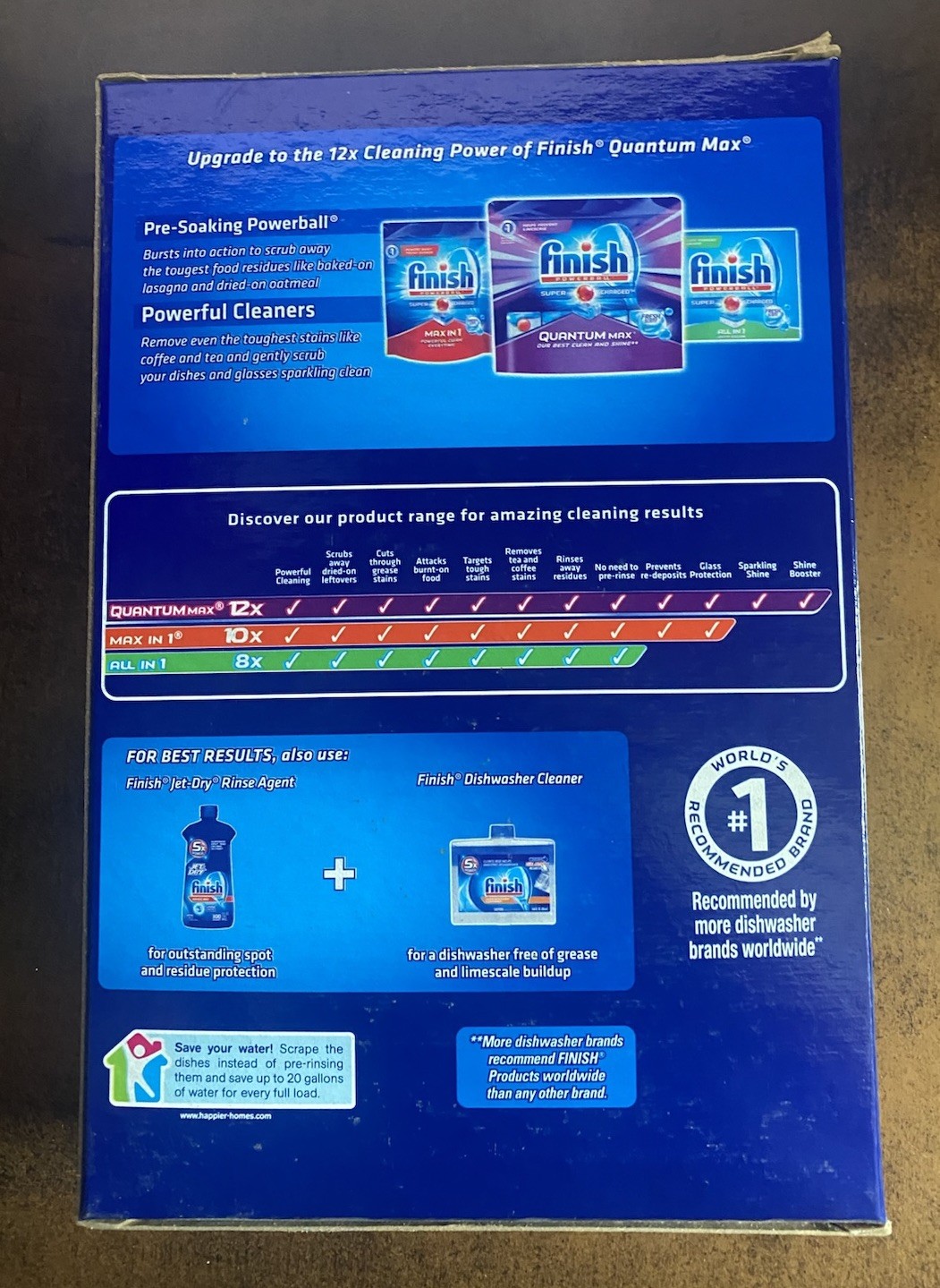 1-Finish Advanced Power Powder Dishwasher Detergent Lemon Fresh Scent 75oz NEW