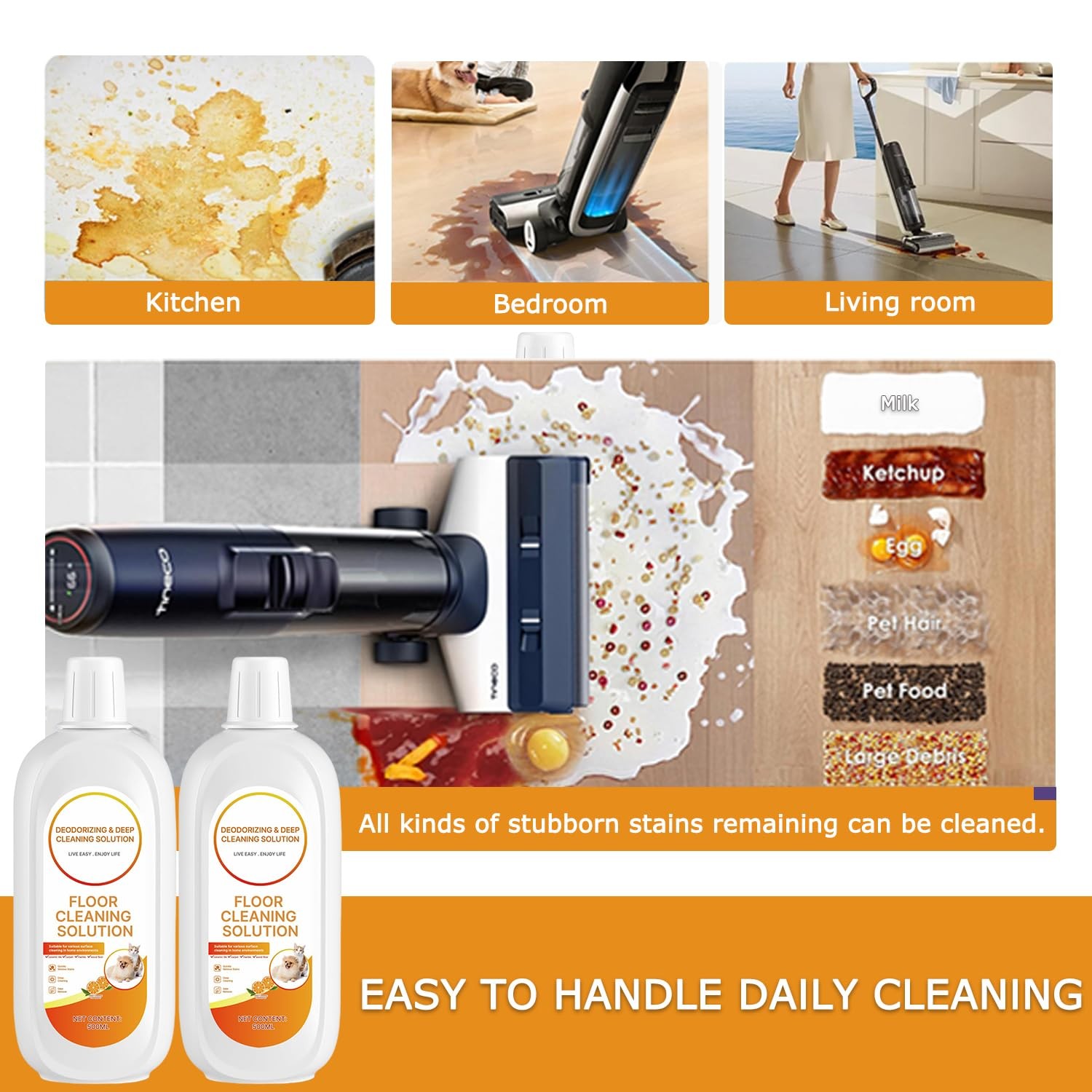 2 Packs Floor Cleaner Orange Scented with Tineco Cleaning Solution Deep Clean…