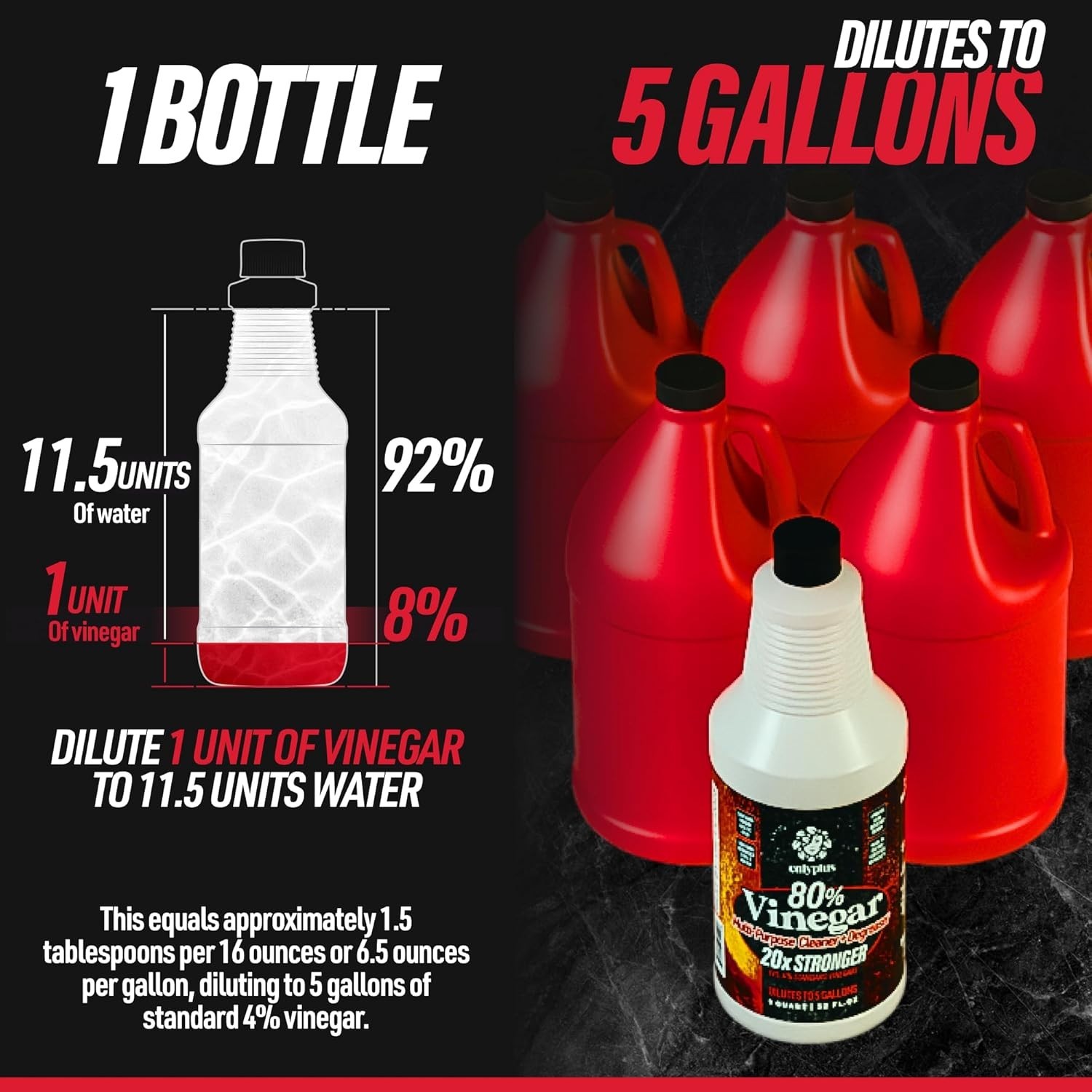 Versatile 80% Pure Concentrate Cleaner: Perfect for Home & Outdoor Surfaces