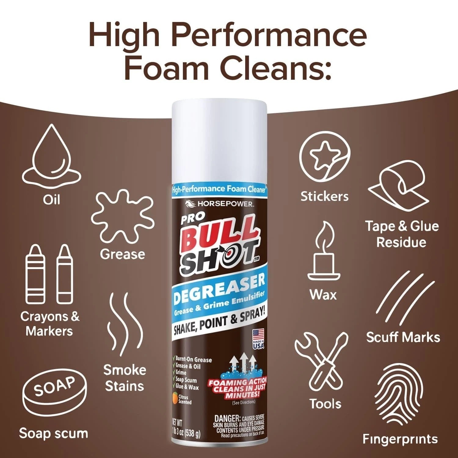 Bull Shot Pro Foaming Degreaser & Grime Remover, Heavy-Duty Formula