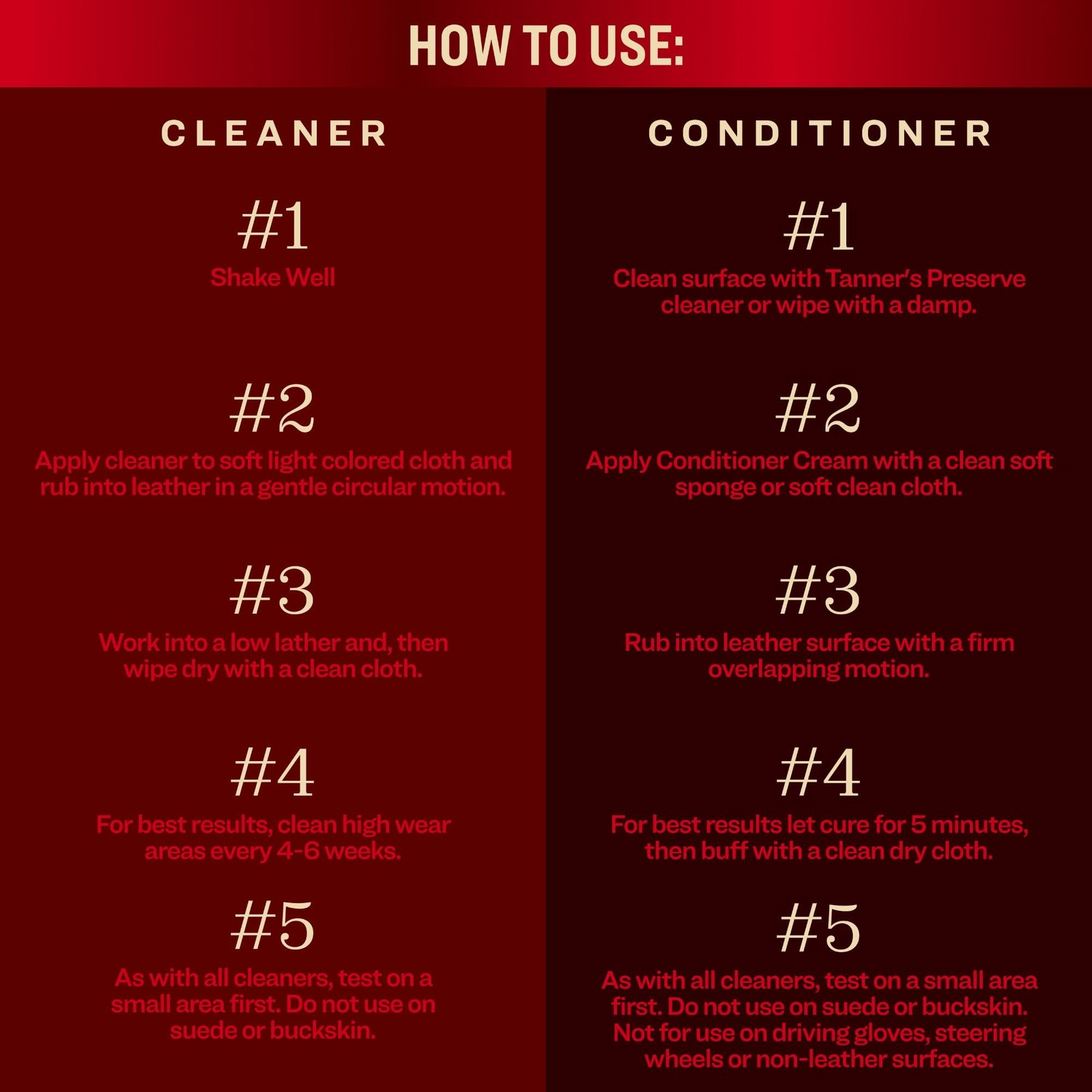 Tanner’s Preserve Leather Cleaner & Conditioner Gift Set, Cleans, Rejuvenates…