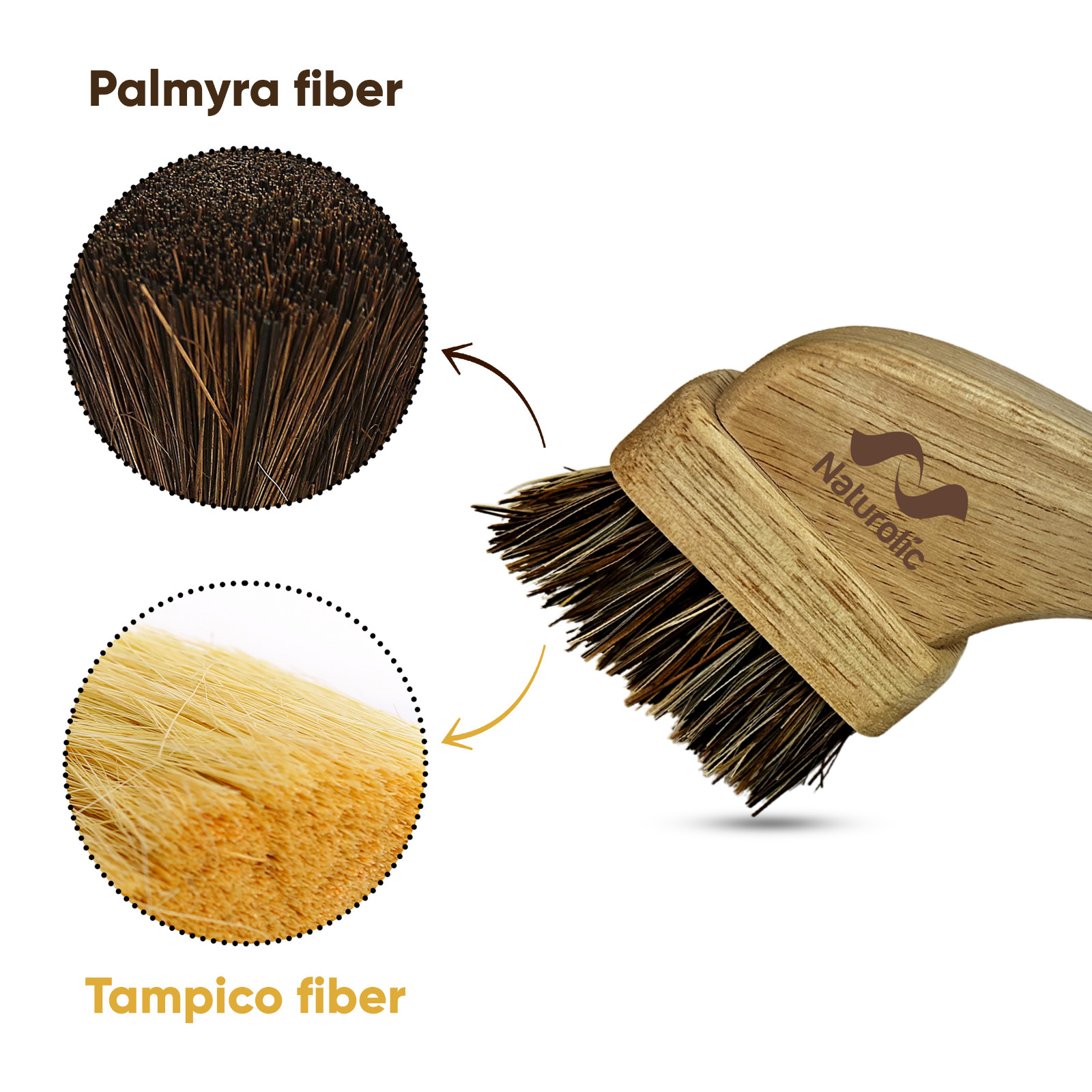 Naturolic All-Natural Grout Brush Set | Pack of 2