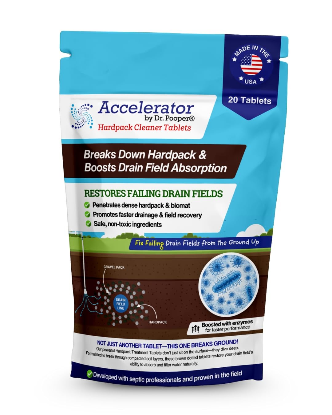 Hardpack Septic Cleaner Tablets 20ct – Boosts Drain Field Absorption & Breakdown