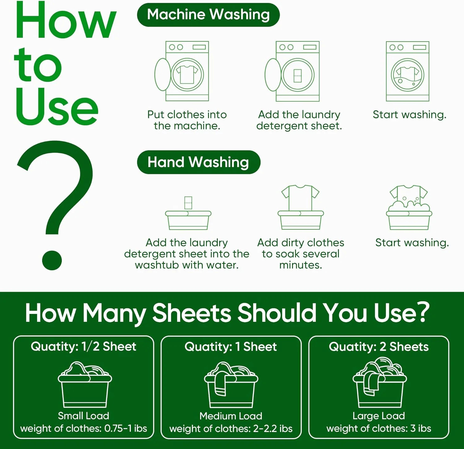 Travel Laundry Strips – Compact, Liquidless Detergent Sheets, Camping & Dorm