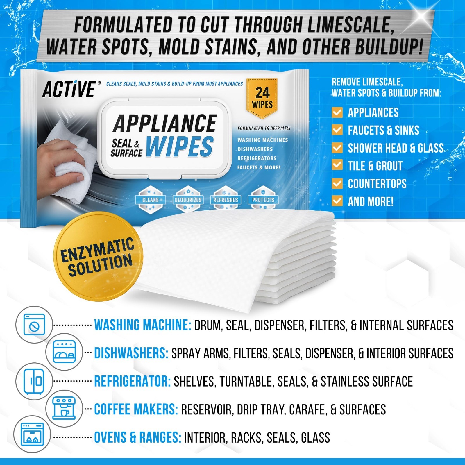 Heavy Duty Surface Cleaner Wipes – 24 Large Wipes for Appliances, Stainless Stee