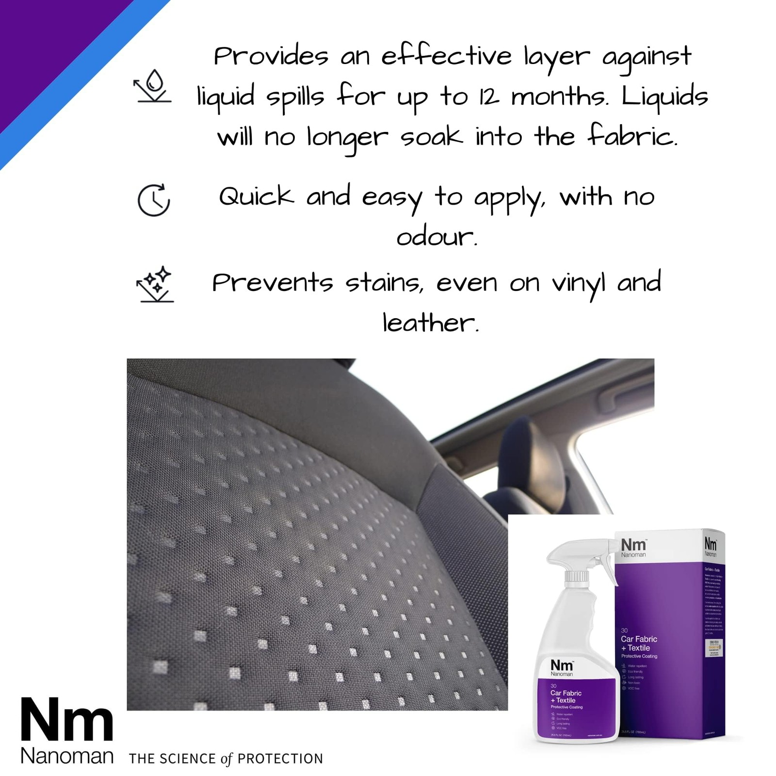NANOMAN Car Fabric Protector Spray 750ml – Waterproof & Stain Guard for Car S…