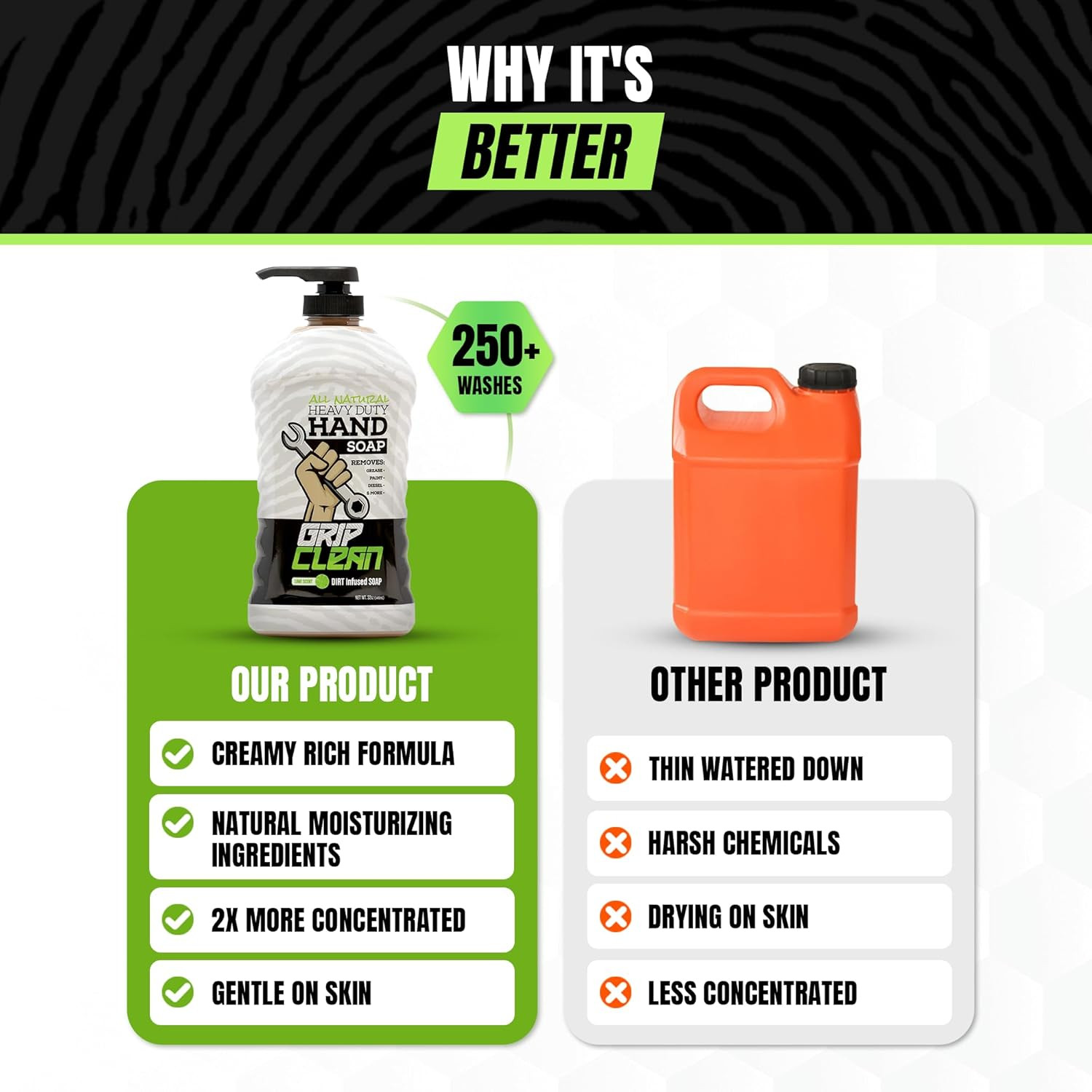 Grip Clean Heavy Duty Hand Cleaner for Mechanics – Natural Pumice & Clay-Infused