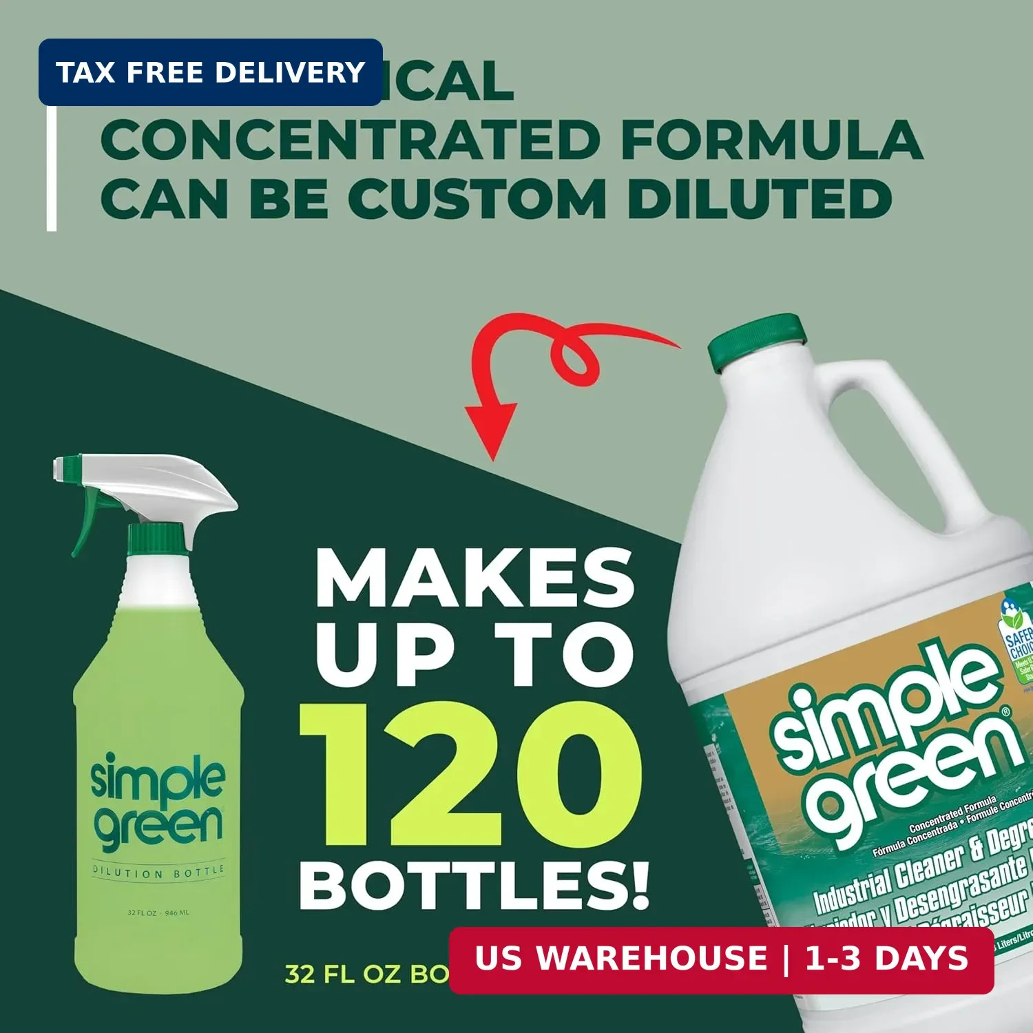 Simple Green Industrial Cleaner and Degreaser, 128 Oz. (13005)