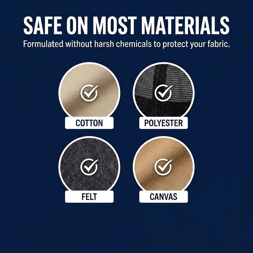Complete Hat Care Kit – Easy to Use Cleaner + Deodorizer + Protector + Premium B