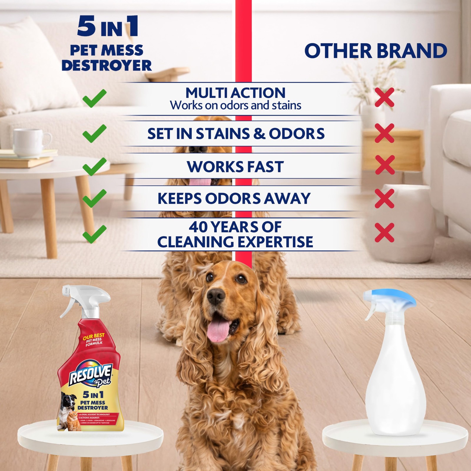 5-in-1 Carpet Cleaner Spray – for Removal of Pet Stains & Odors Up to 7 Days …