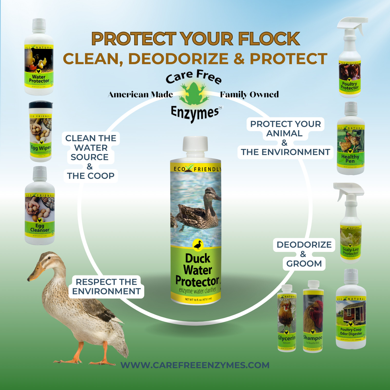 Natural Duck Pond Water Treatment | Clears Water & Reduces Sludge | Duck Pond Wa