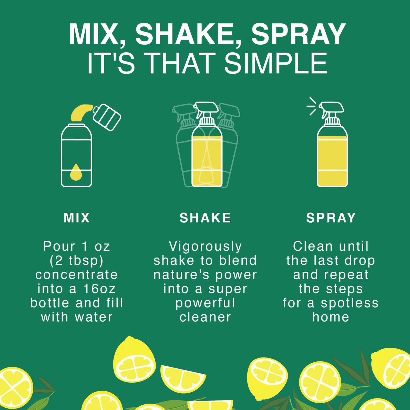 Allpurpose Cleaner Concentrate | Biodegradable Multisurface Cleaner | Natural Le
