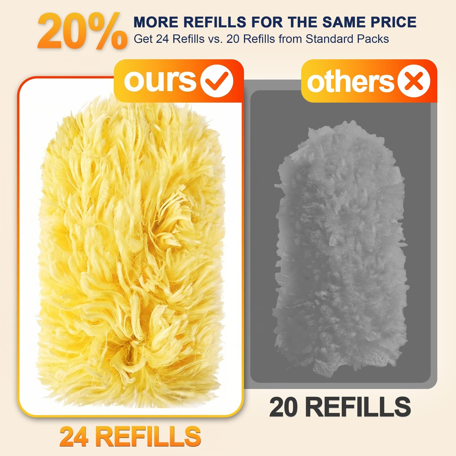 24 Count Heavy Duty Duster Refills for Swiffer Duster with 1 Handle, Multi Su…