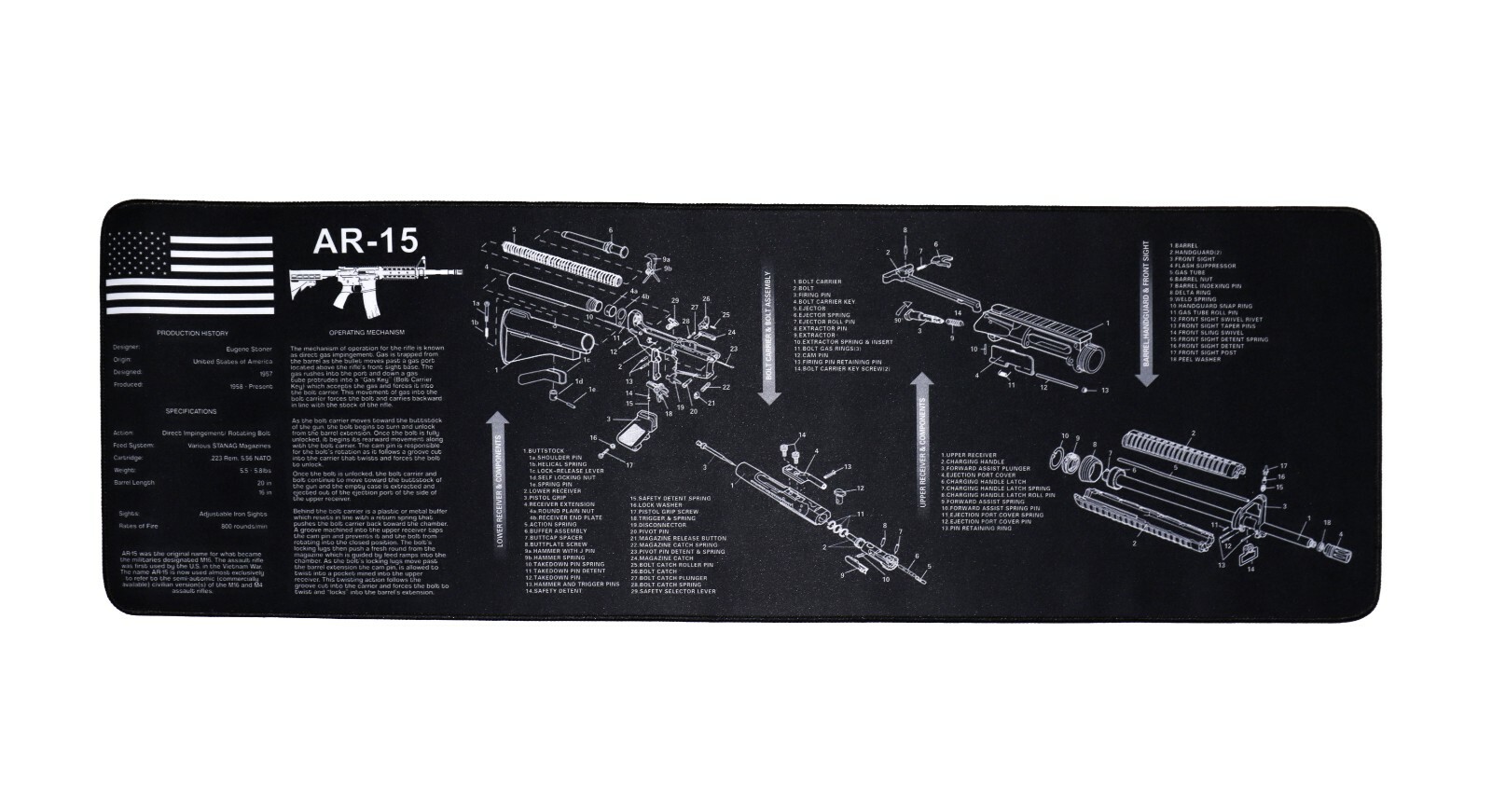 AR 15 Gun Cleaning Mat Mouse pad
