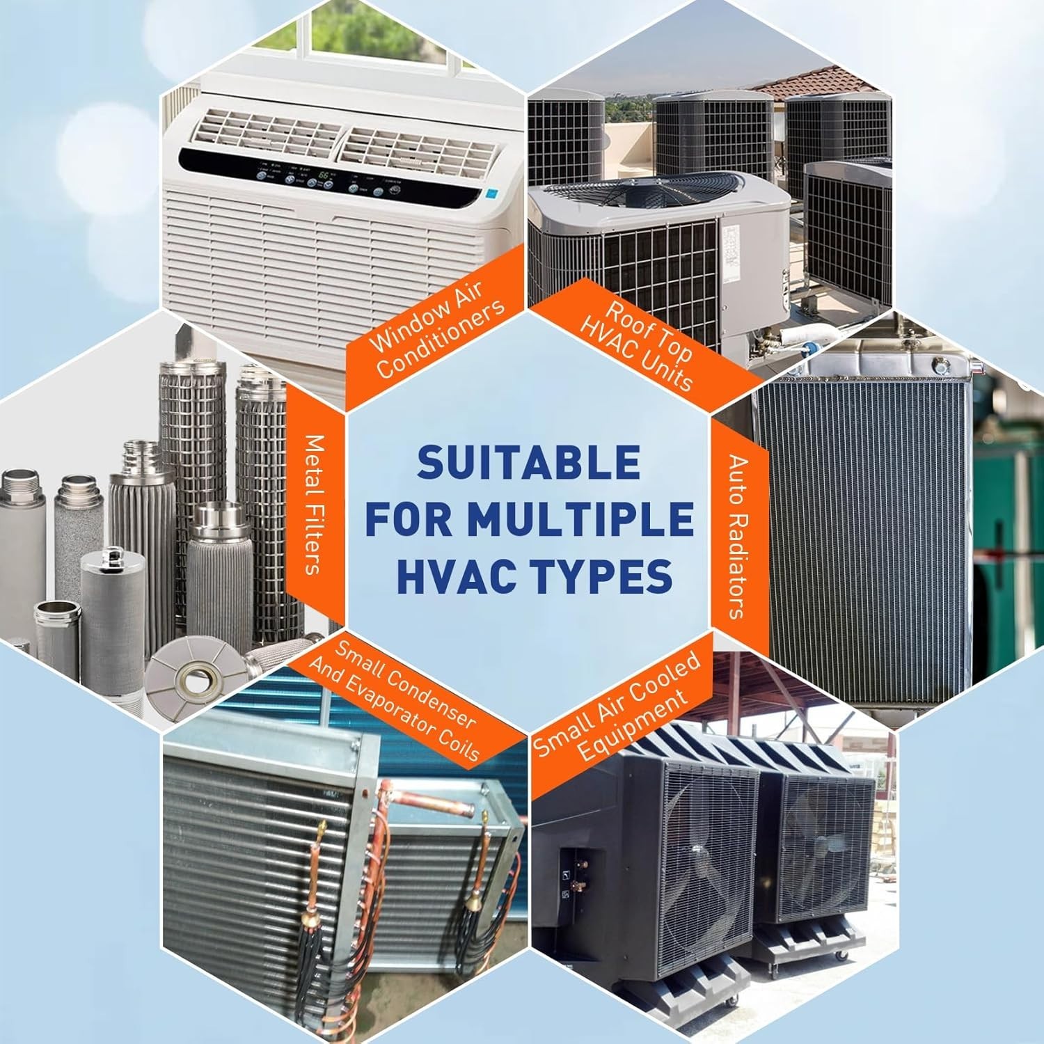 AC Unit Cleaner Foam – HVAC Evaporator Coil and Condenser Cleaning, for Home …