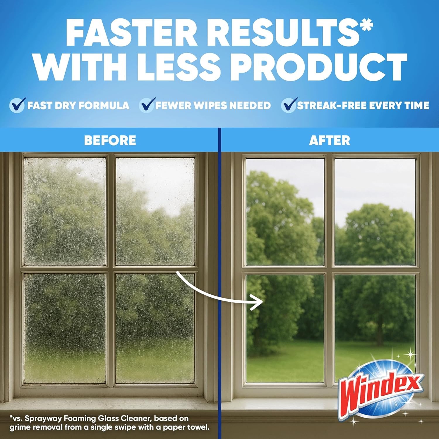 Windex Fast Shine Foam Glass Cleaner, No-Drip Windows, Doors, Mirrors &…