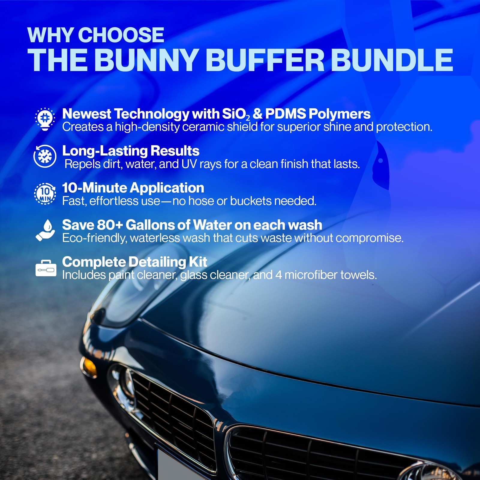 Bunny Buffer Bundle, Waterless SiO2 Ceramic Car Wash & Protect Kit with Auto …