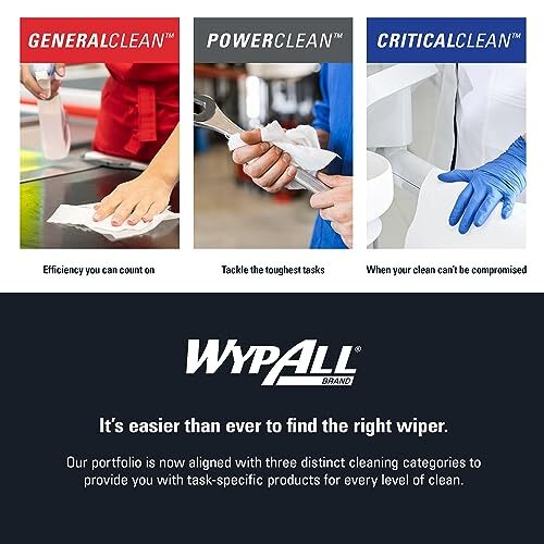 WypAll Power Clean ProScrub Cleaning Wipes Pack of 6 Citrus 450 Sheets