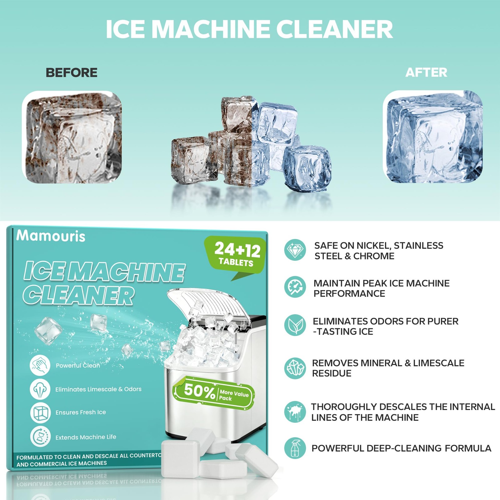 Ice Machine Cleaner Maker Descaler, 36 Pack Nugget Ice Maker Cleaner Tablets …