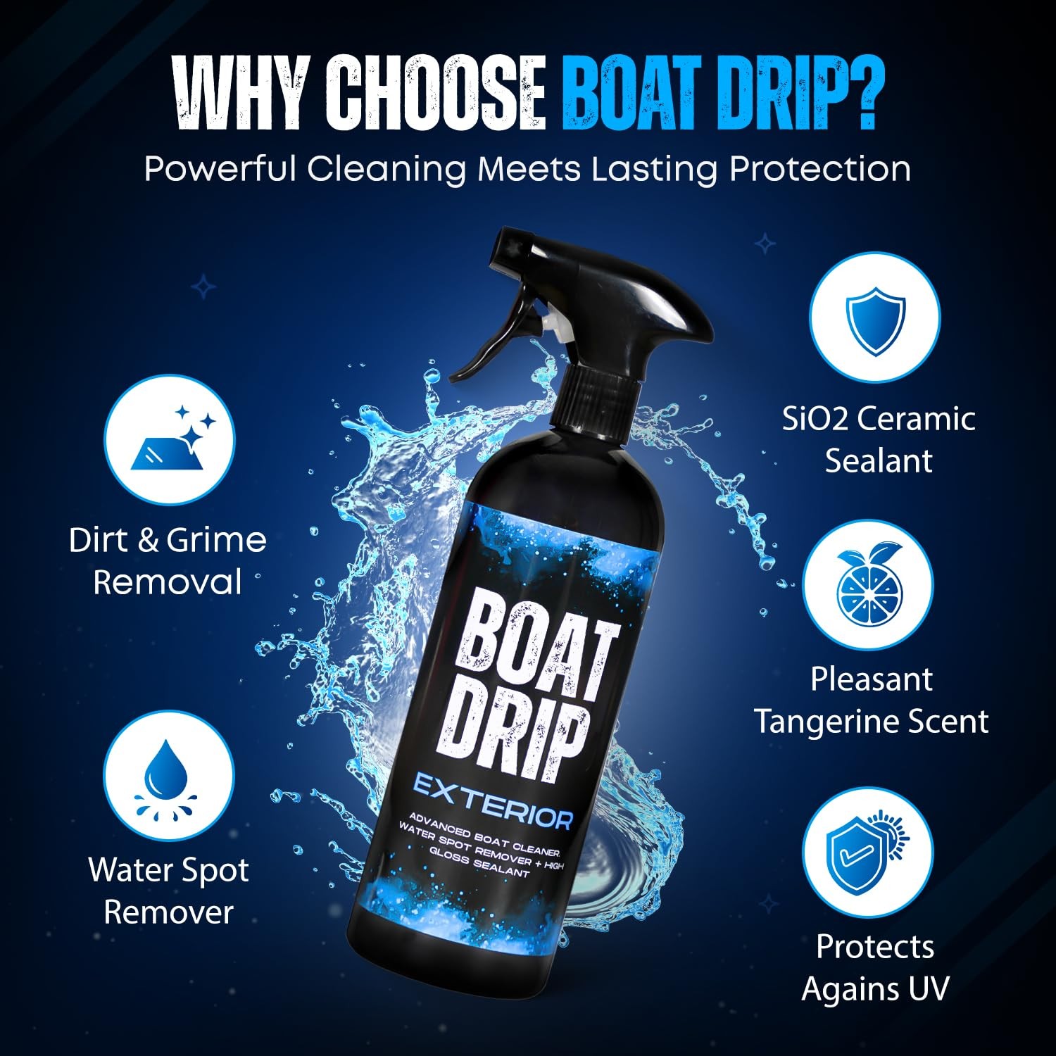 Boat Drip Exterior Cleaner, All Purpose Boat Cleaner with SiO₂ Ceramic Sealan…