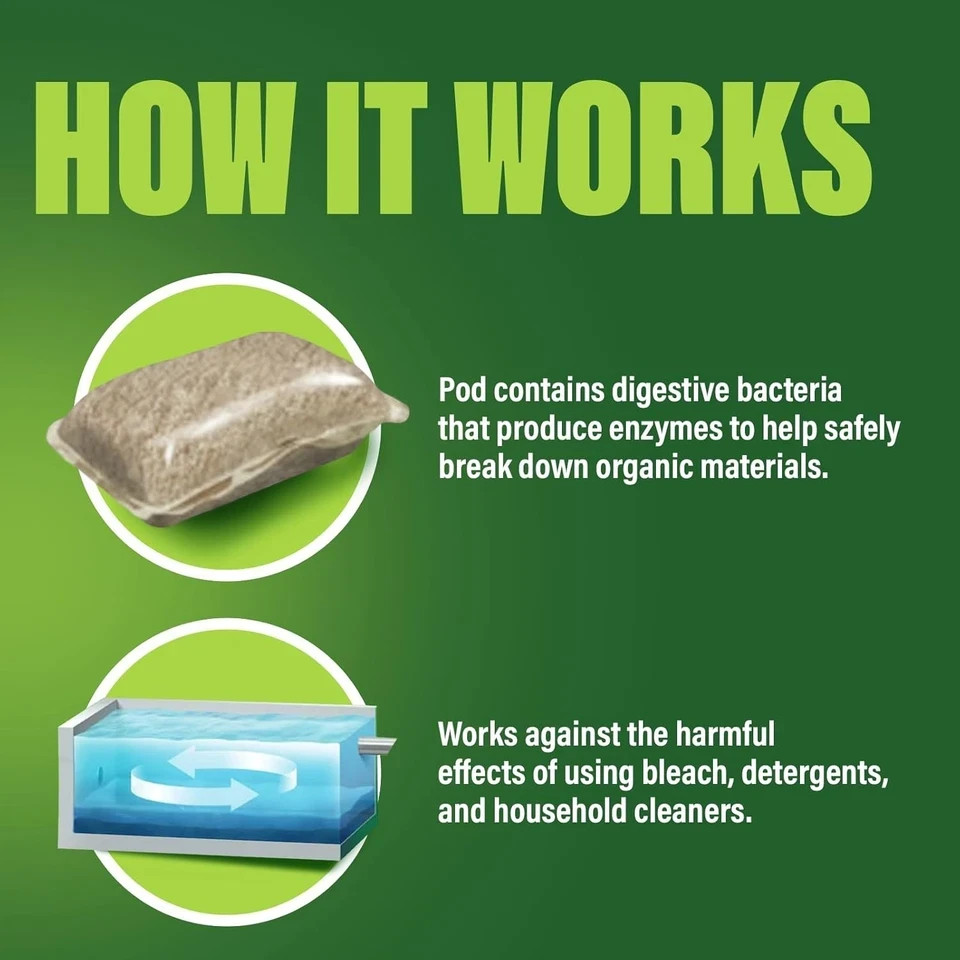 Green Gobbler Septic Tank Treatment Packets, 12 Month Supply – Natural Bacteria