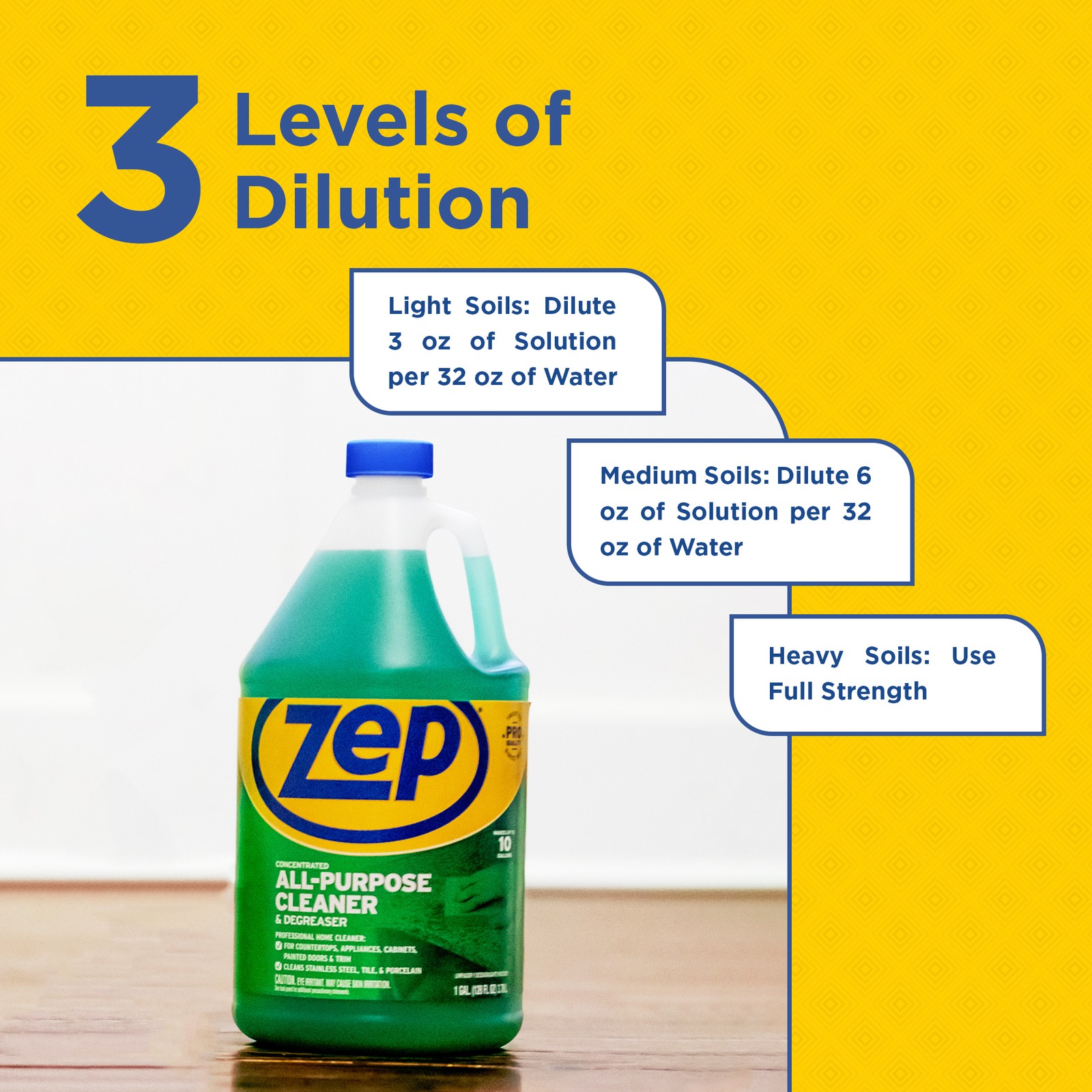 Zep All-Purpose Cleaner and Degreaser 128 oz ZU0567128 (Pack of 2) Cleans Almost