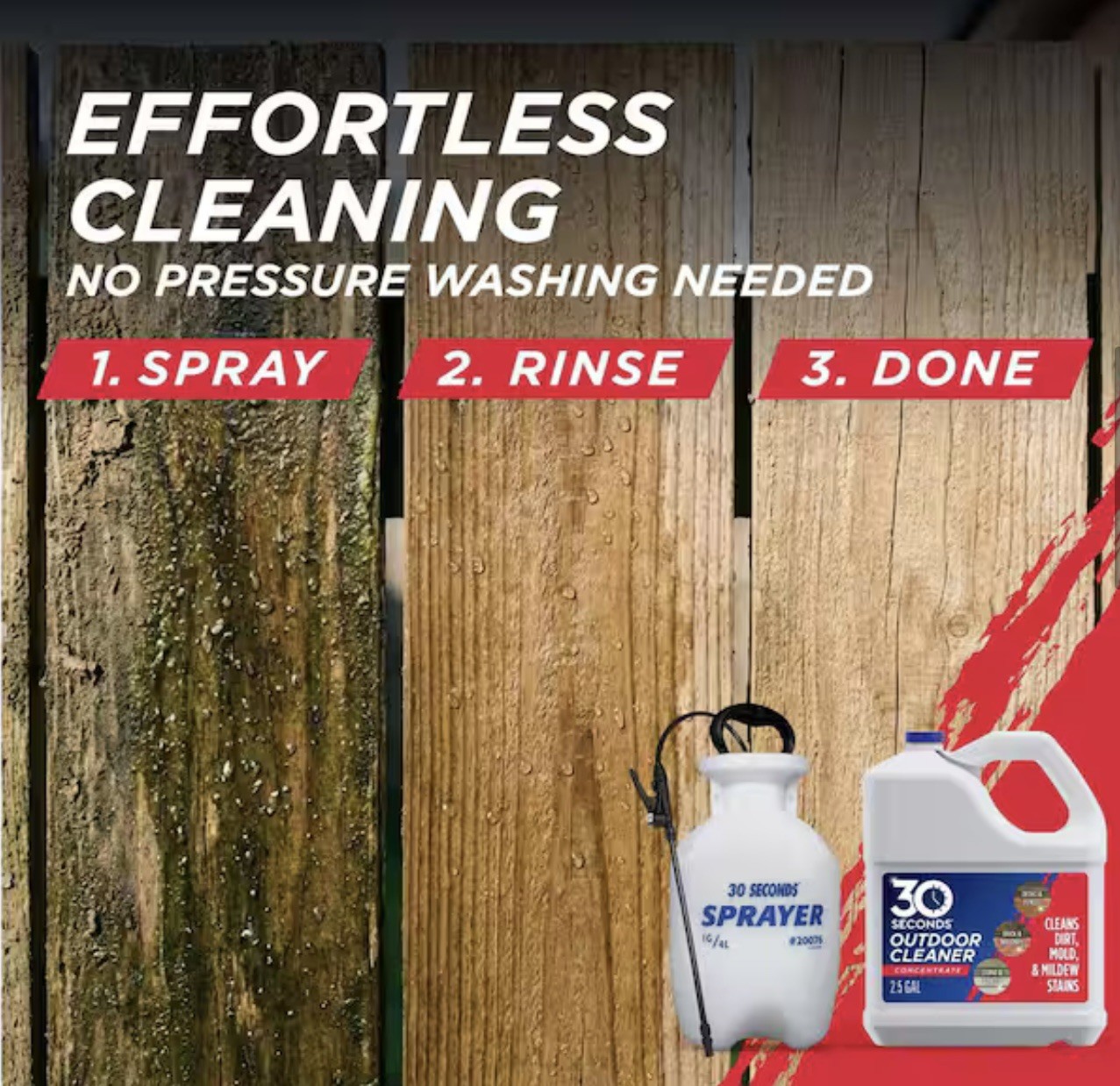 30 Seconds 2.5 Gal. Outdoor Cleaner Concentrate New- Algae, Mildew, Mold, Stains