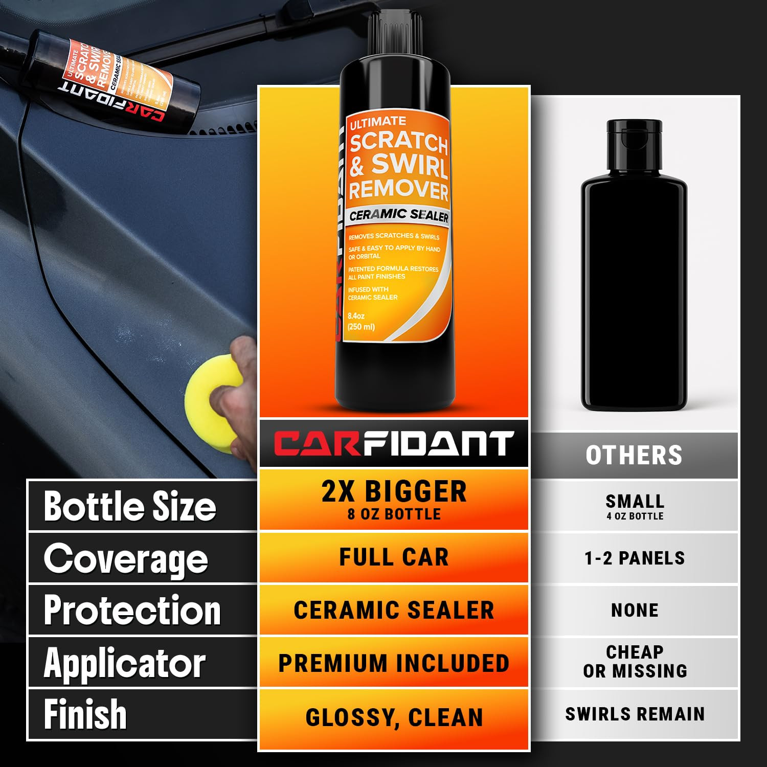 Scratch Repair and Swirl Remover – Car Paint Scratch Remover & Restorer Kit with