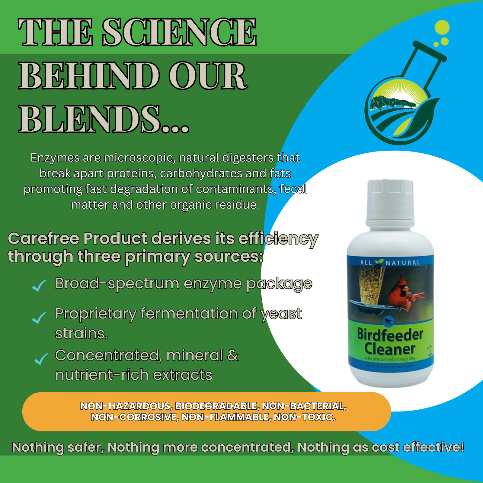 All-Natural Bird Feeder Cleaner & Protector | CareFree Enzymes Birdfeeder Cleane