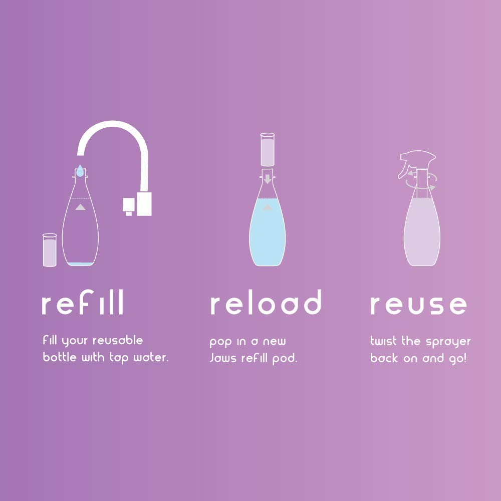 Bathroom Cleaning Kit. Refillable Cleaning Supplies.