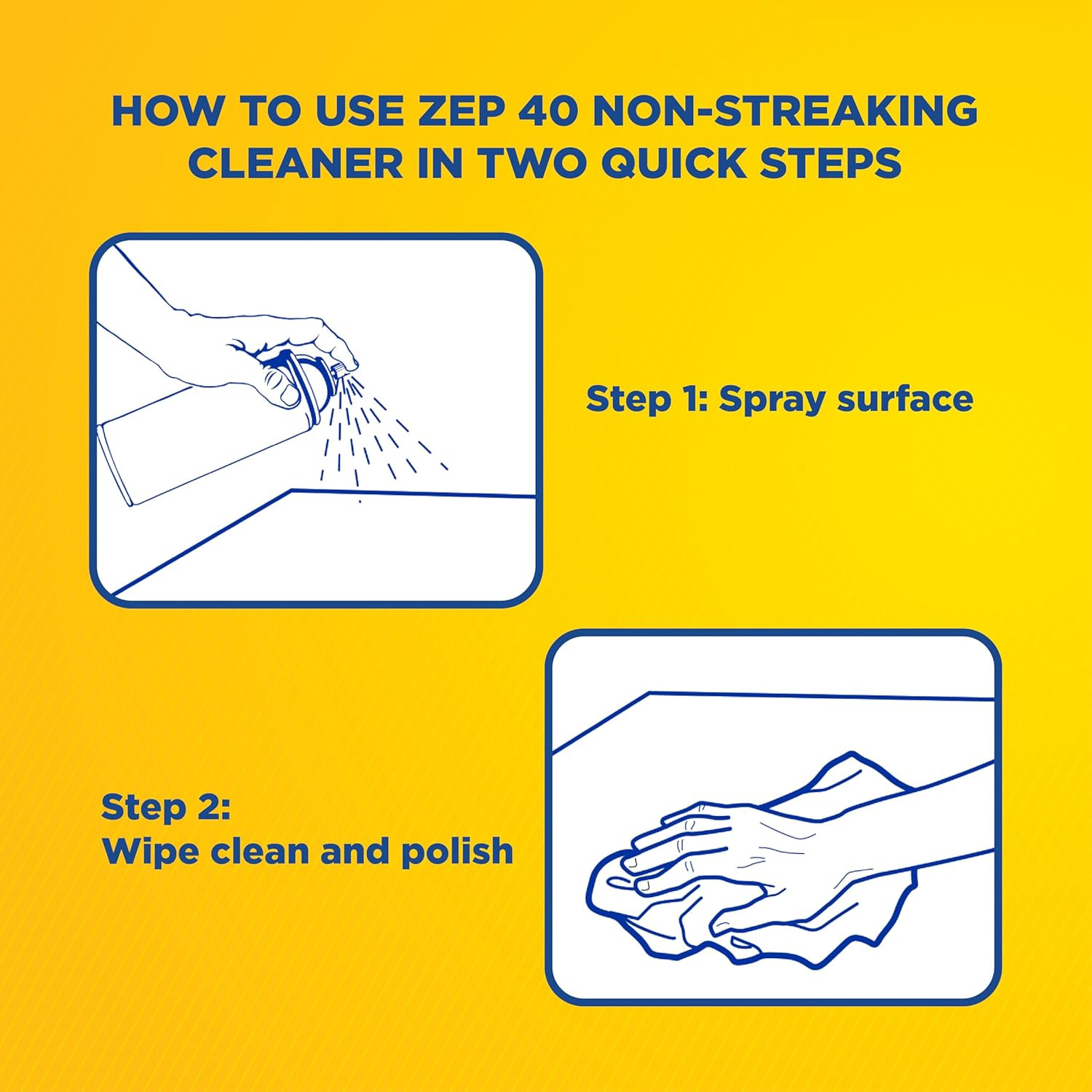 40 Non-Streaking Cleaner – 18 Oz (Case of 12) 14401 – Heavy-Duty Foaming Action